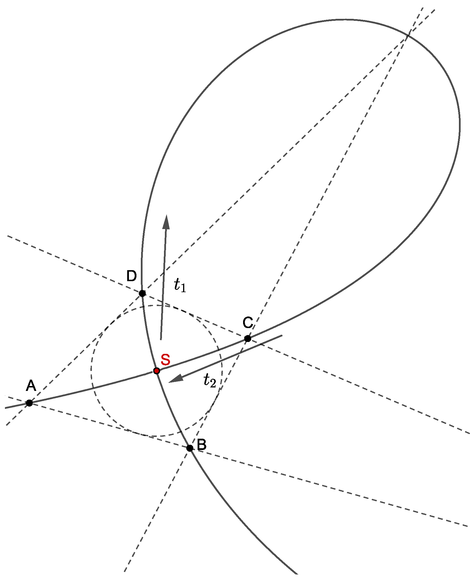 Geometry 03 00005 g004