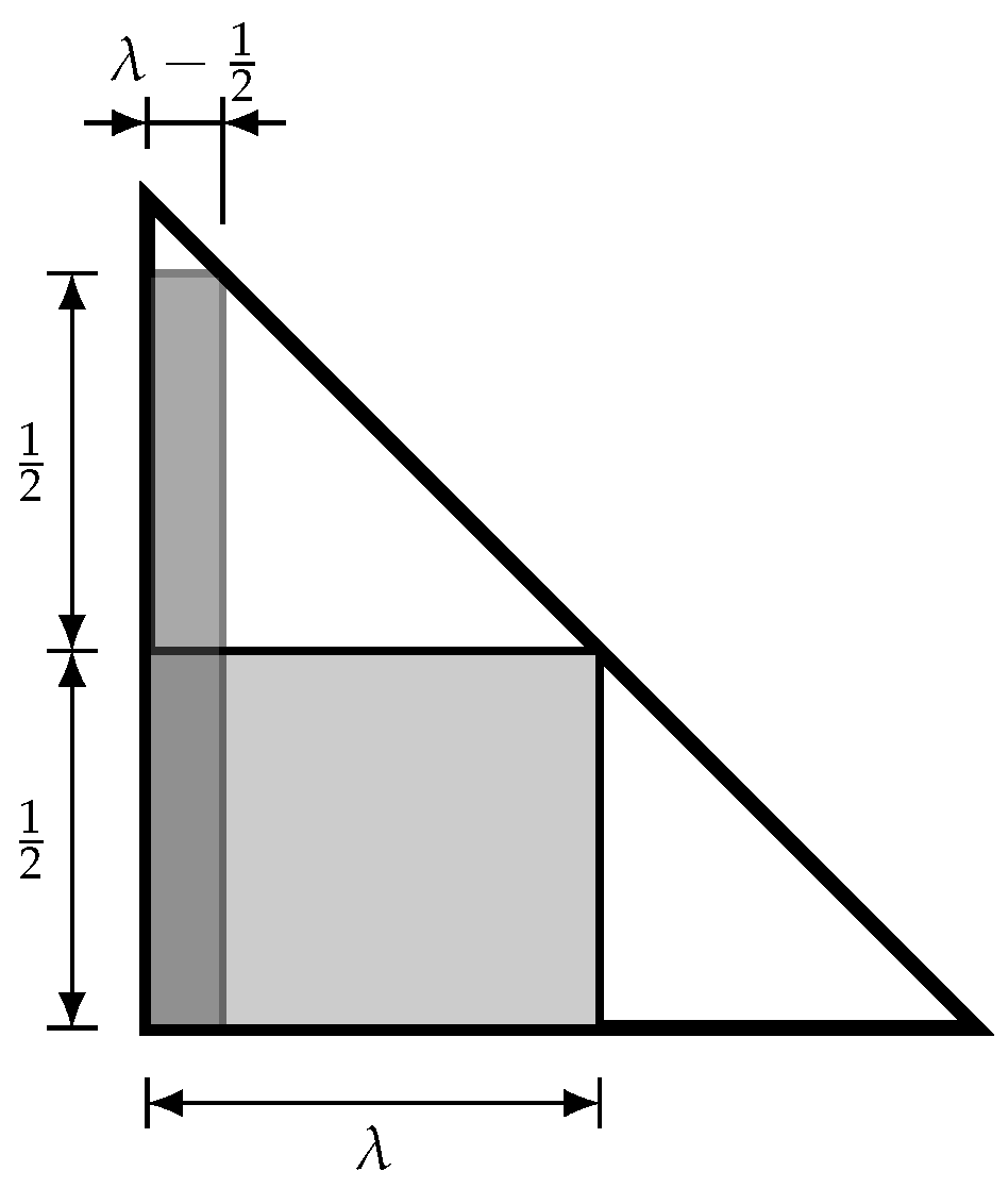 Geometry 03 00008 g014