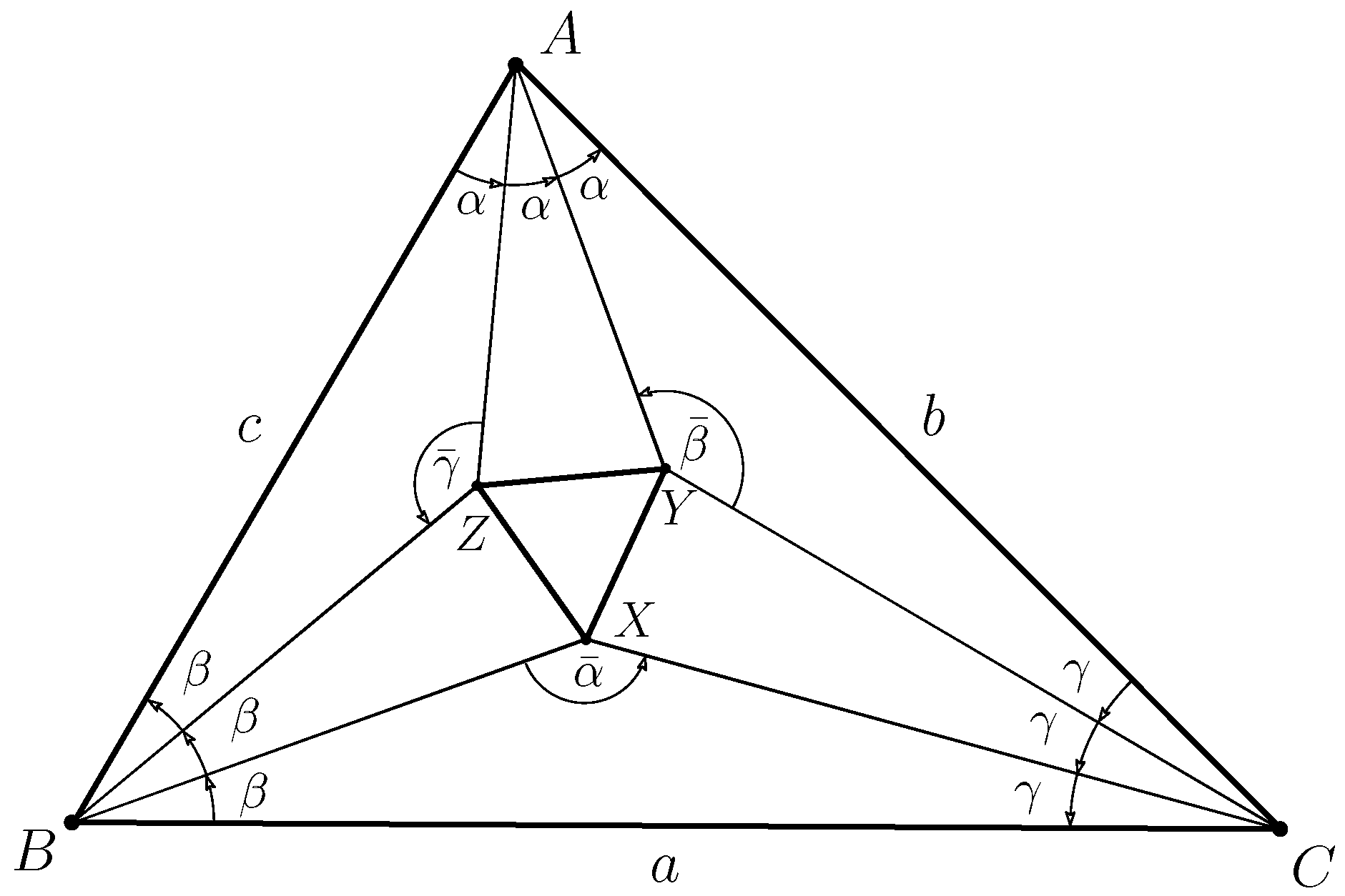 Geometry 03 00009 g001 Geometry 03 00009 g001