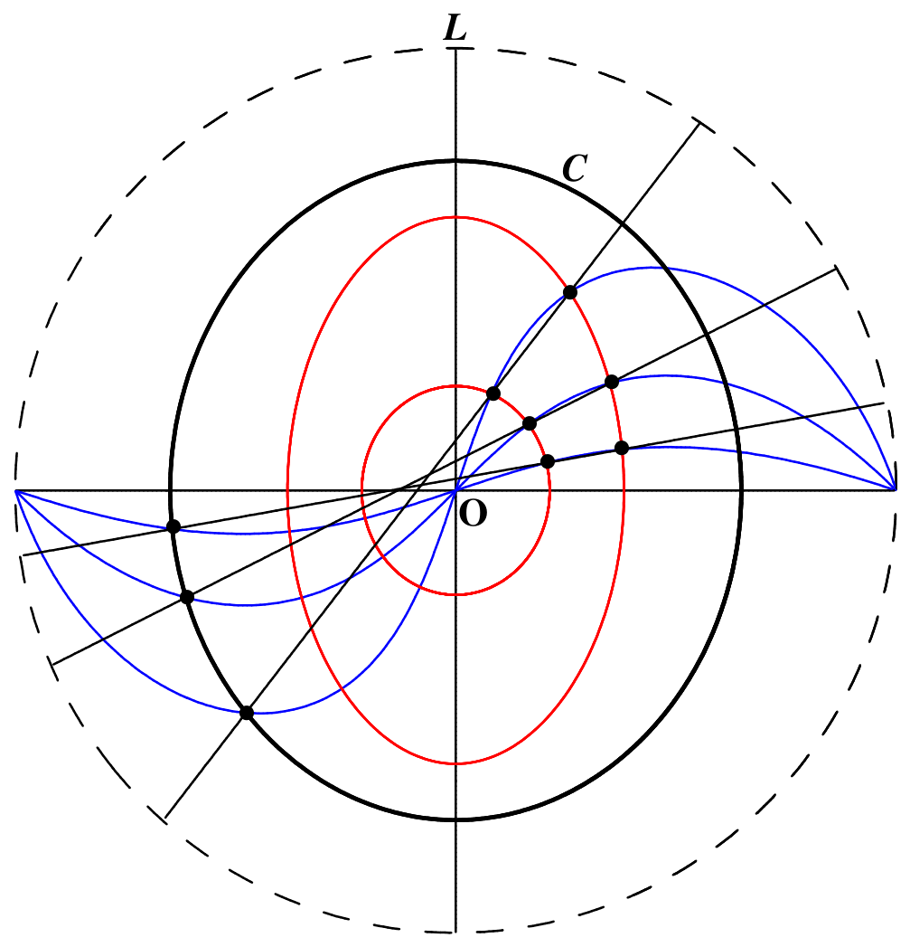Geometry 03 00011 g006