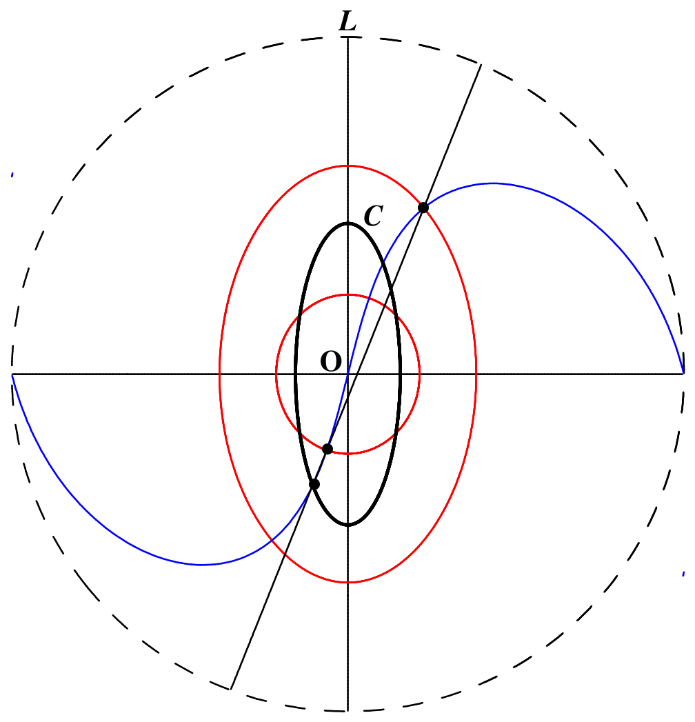 Geometry 03 00011 g007