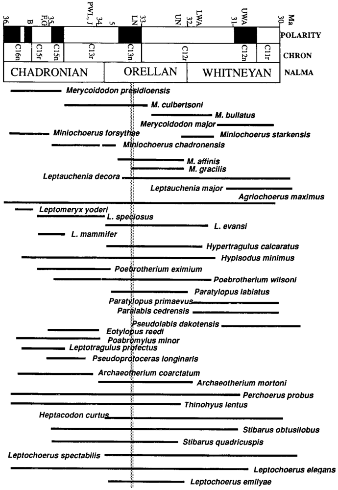 Geosciences 02 00025 g003