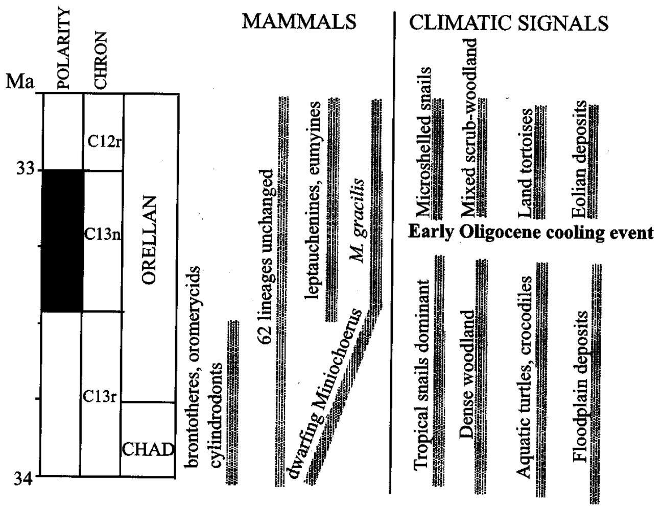 Geosciences 02 00025 g004