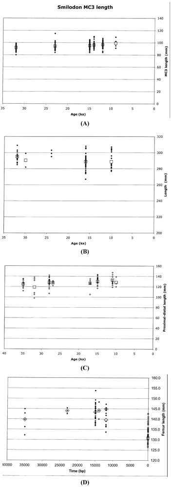 Geosciences 02 00025 g005