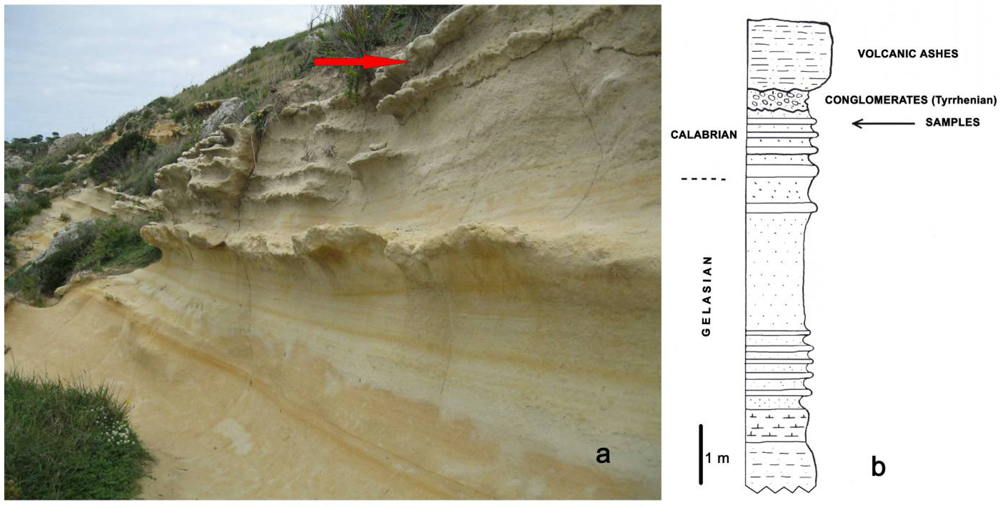 Geosciences 02 00147 g002