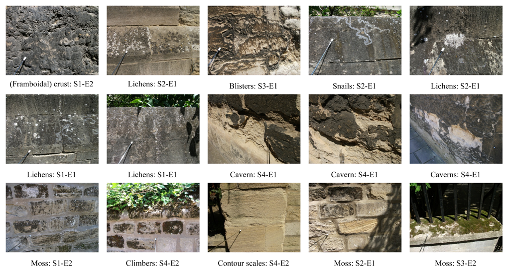 Geosciences 02 00277 i004
