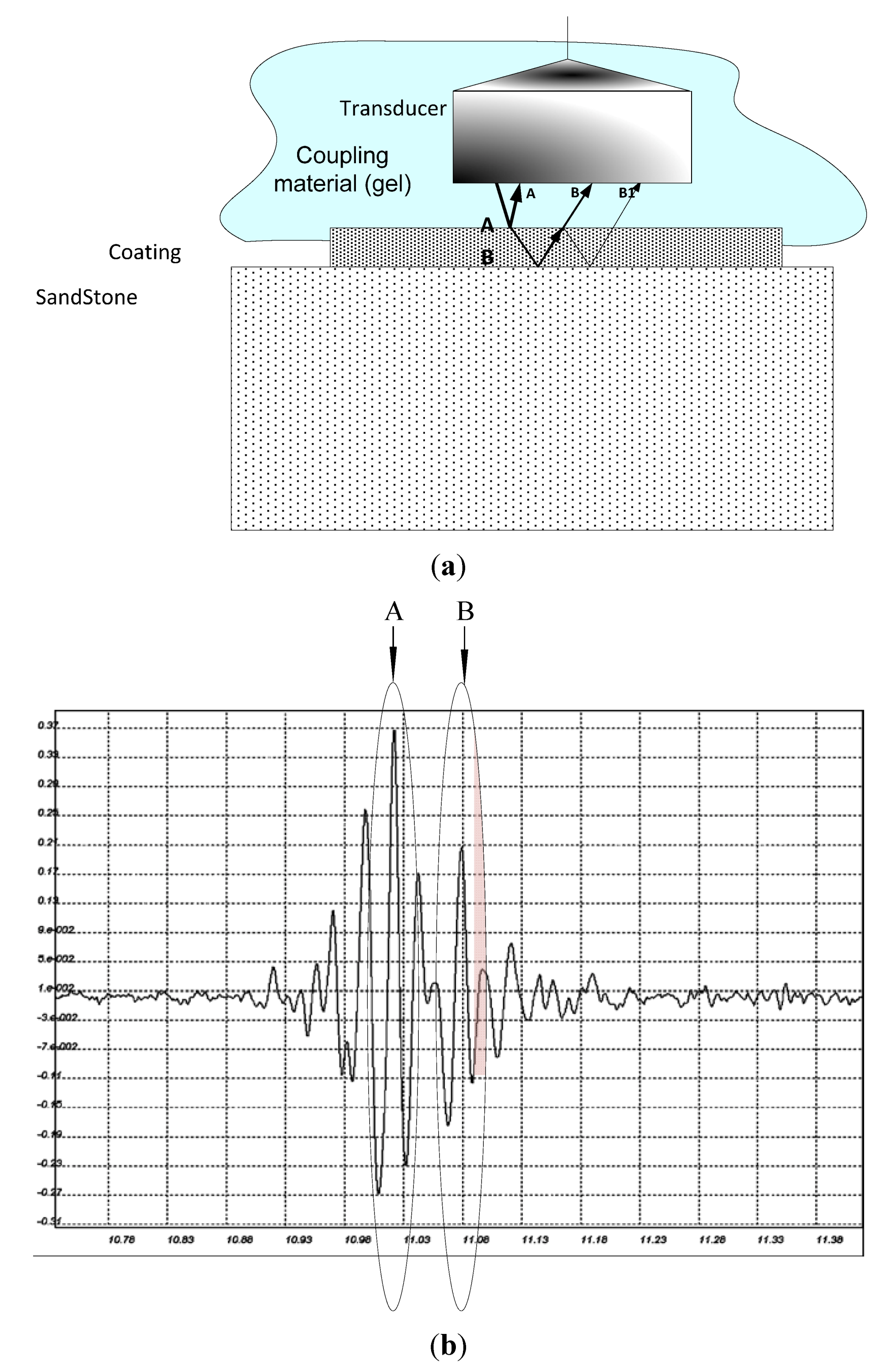 Geosciences 03 00030 g009