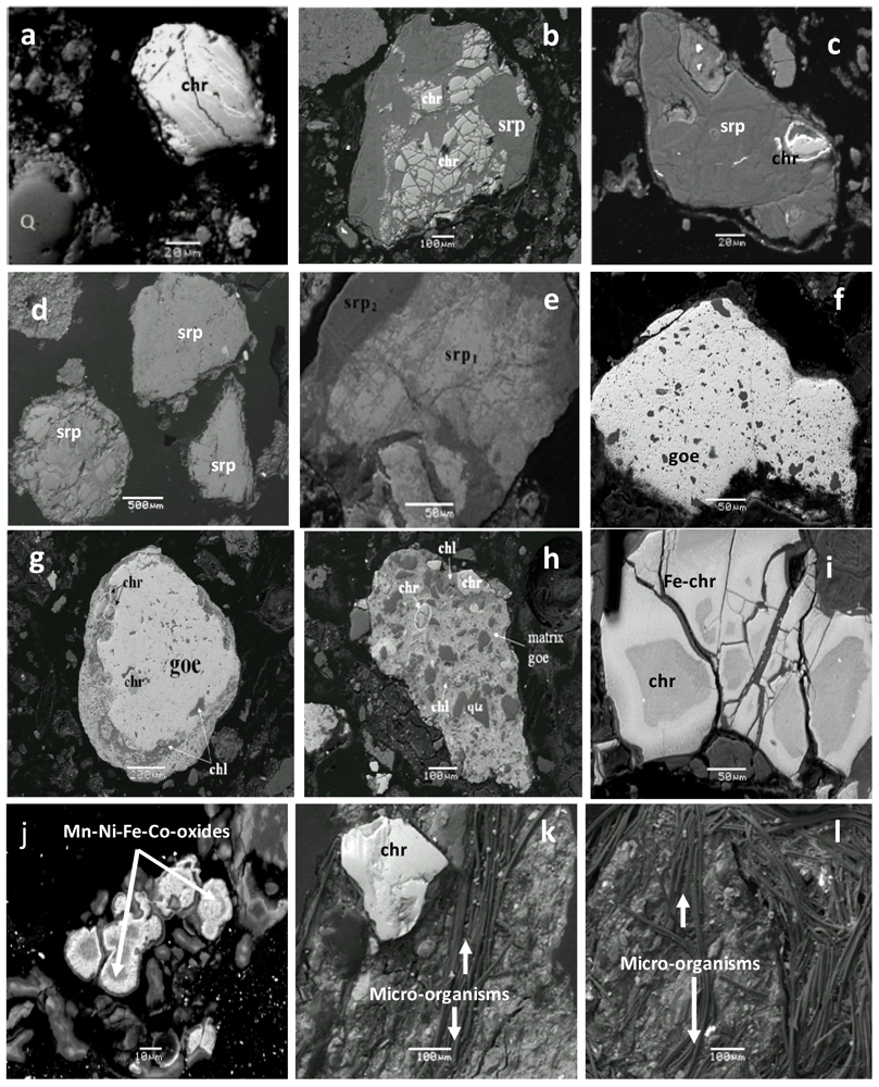 Geosciences 03 00140 g003 1024