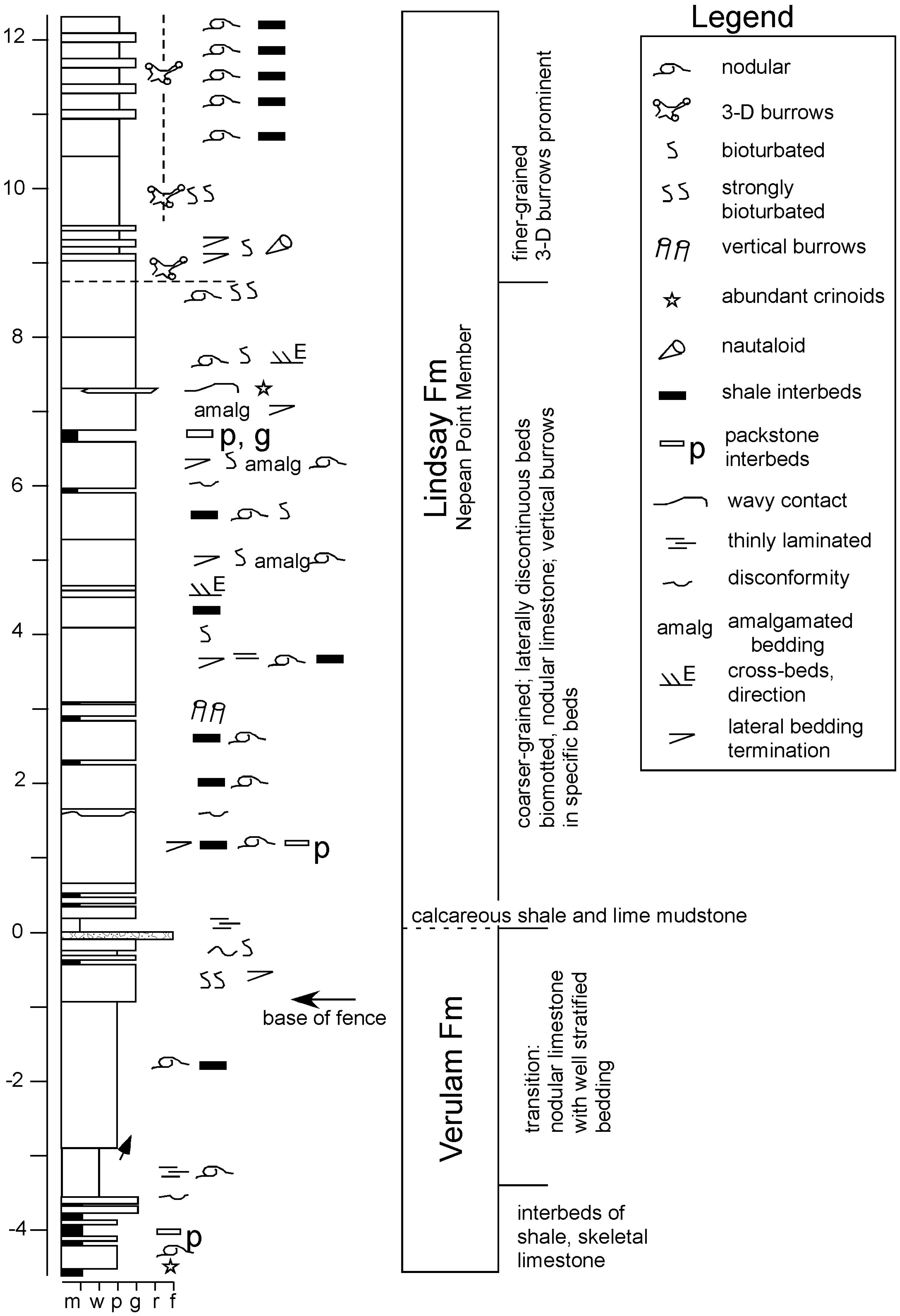 Geosciences 03 00216 g004