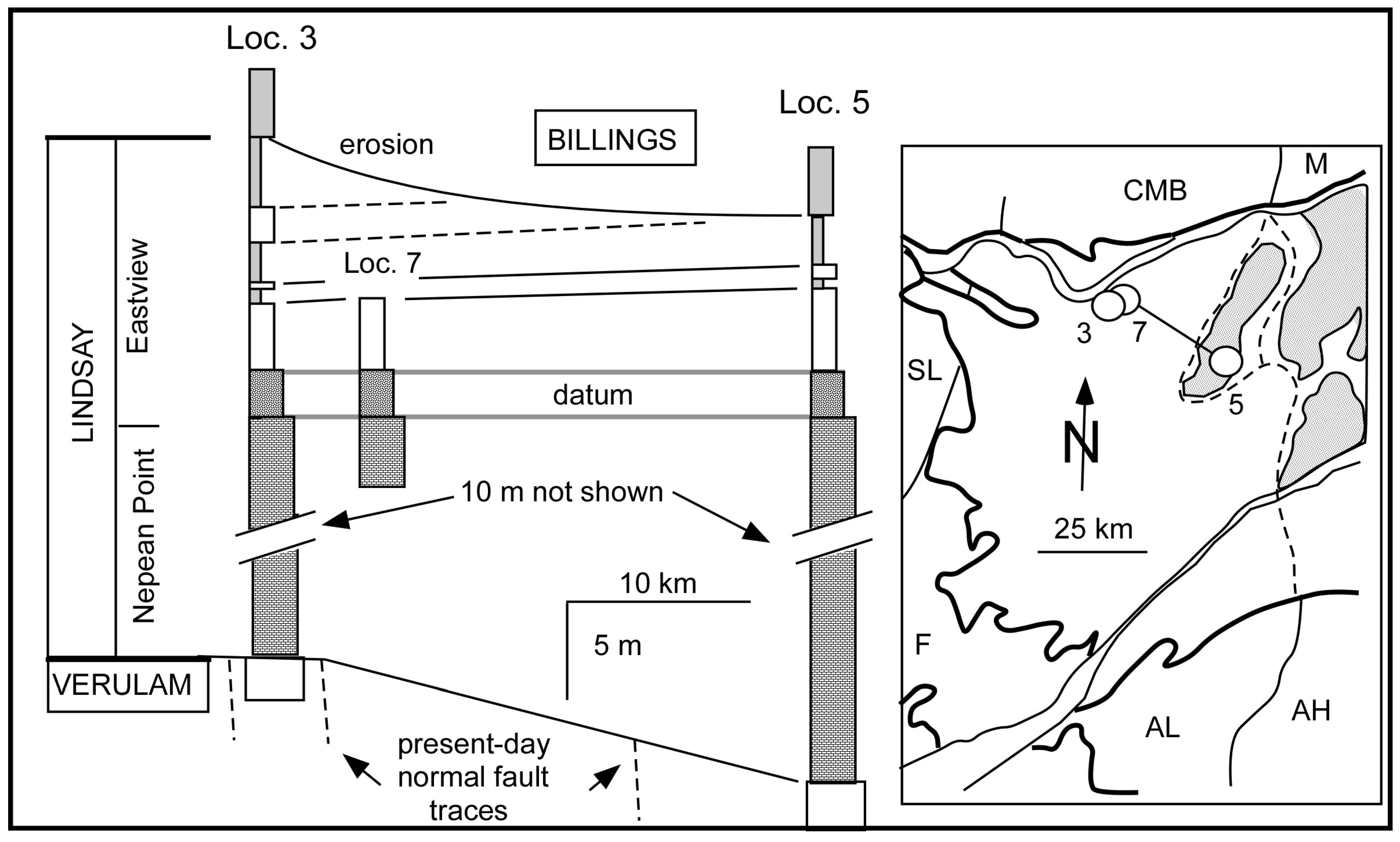 Geosciences 03 00216 g006