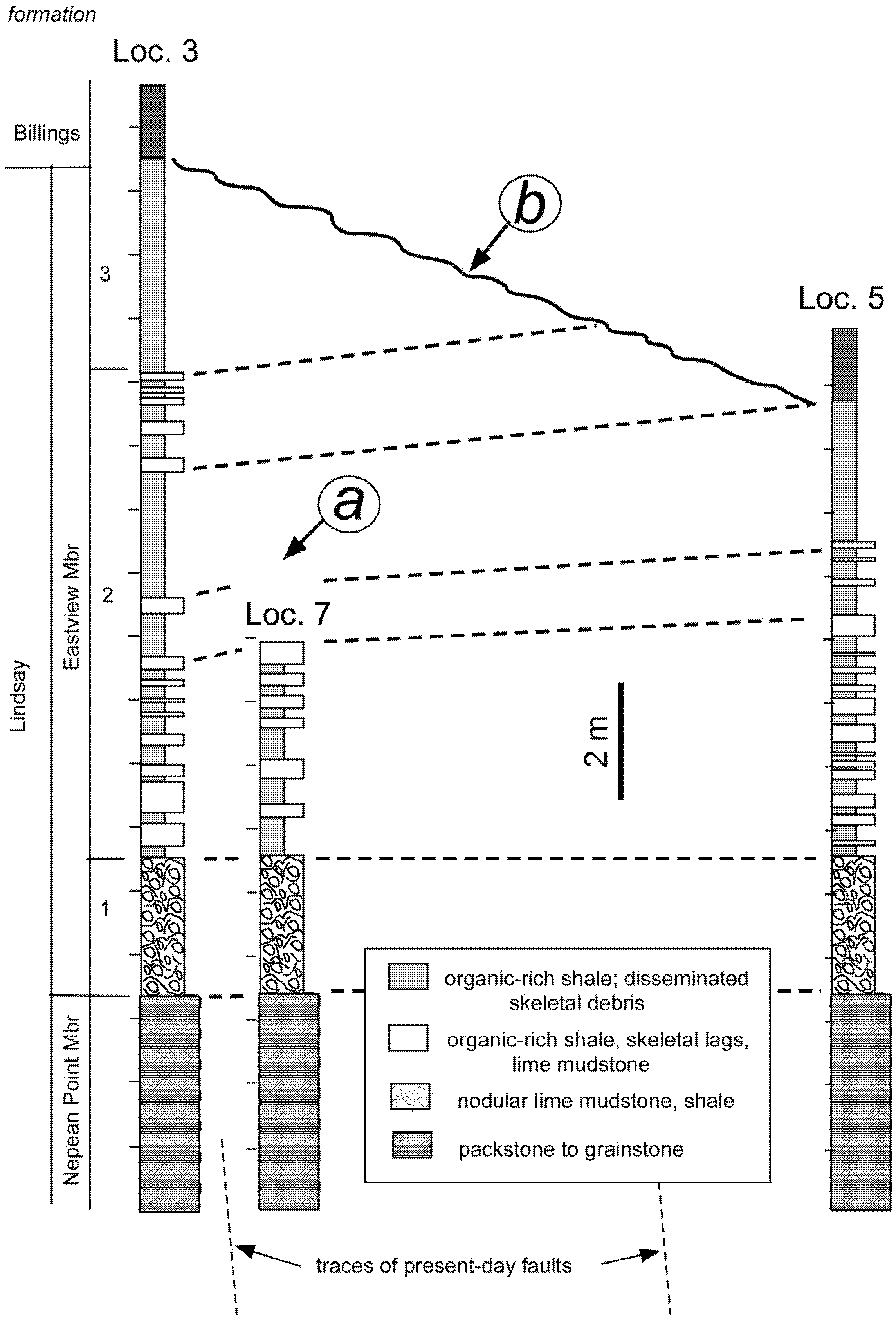 Geosciences 03 00216 g007