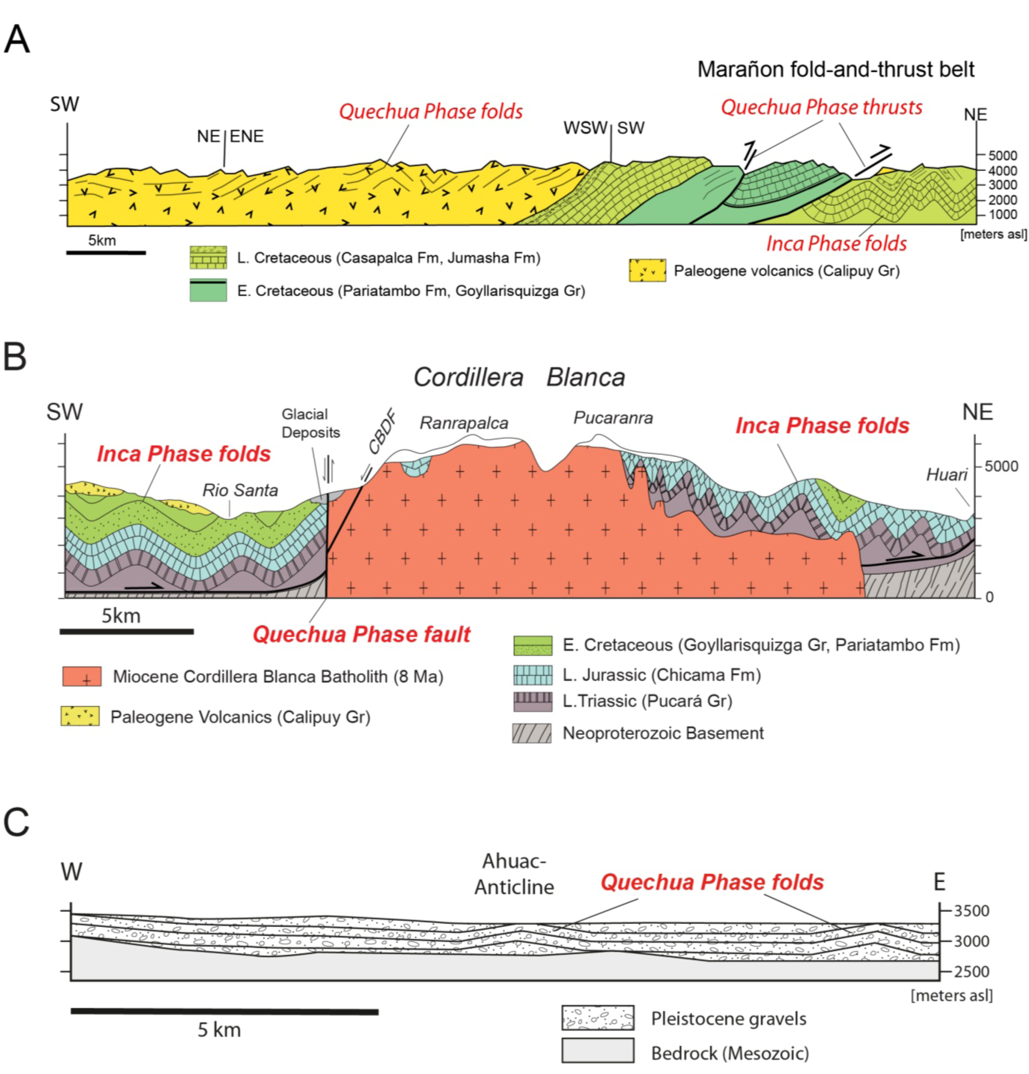 Geosciences 03 00262 g019
