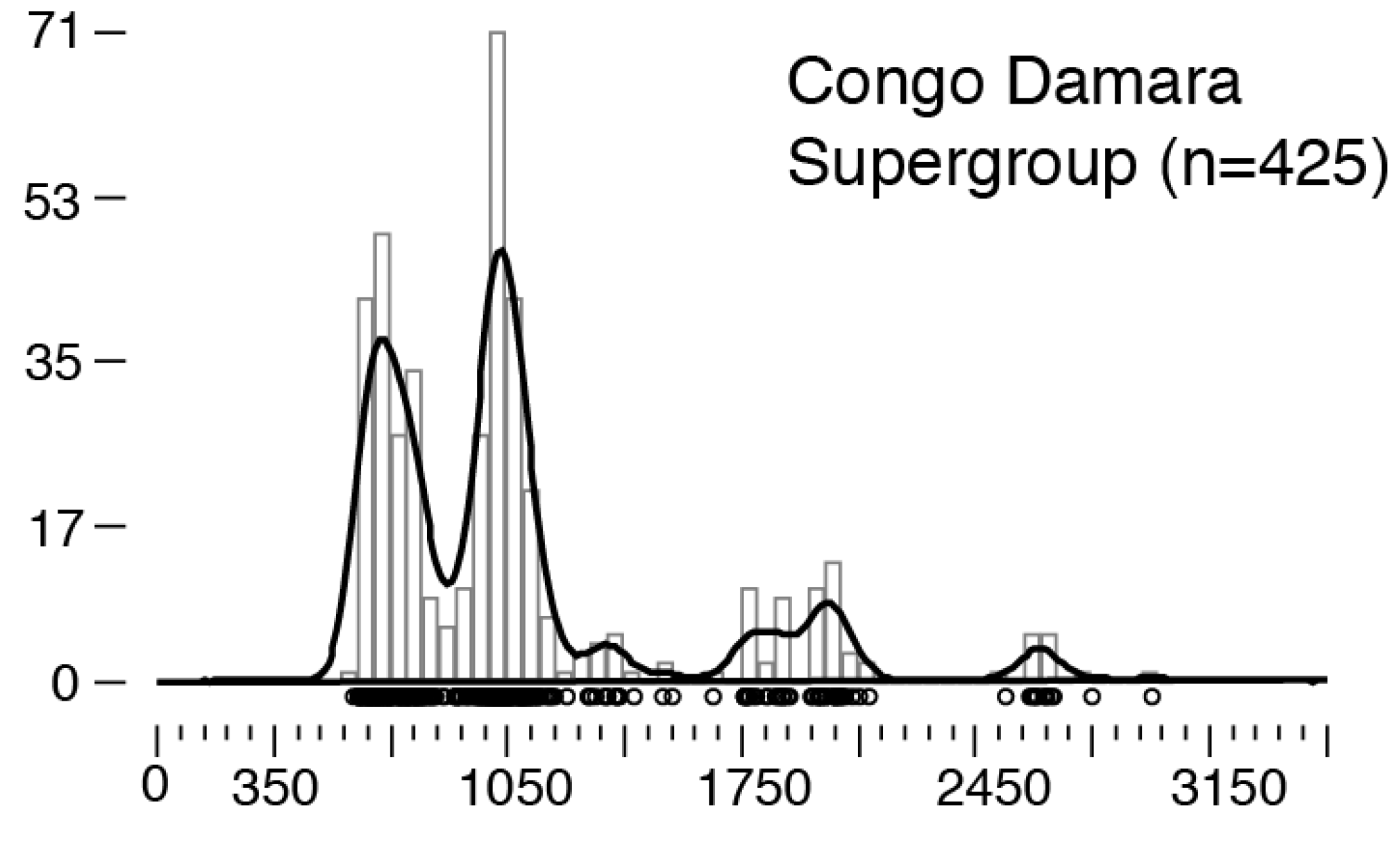 Geosciences 03 00354 g013 1024
