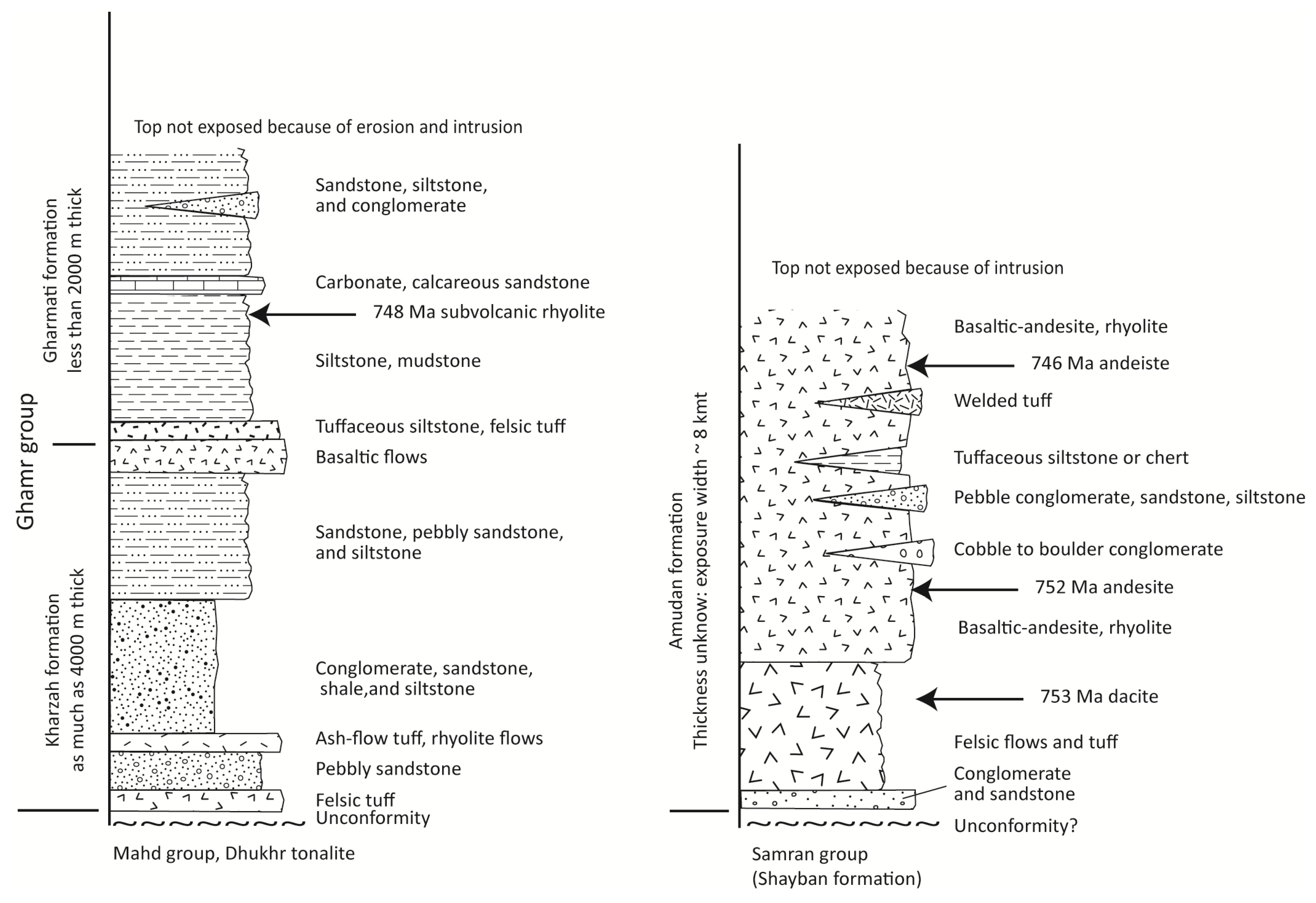 Geosciences 03 00389 g006 1024