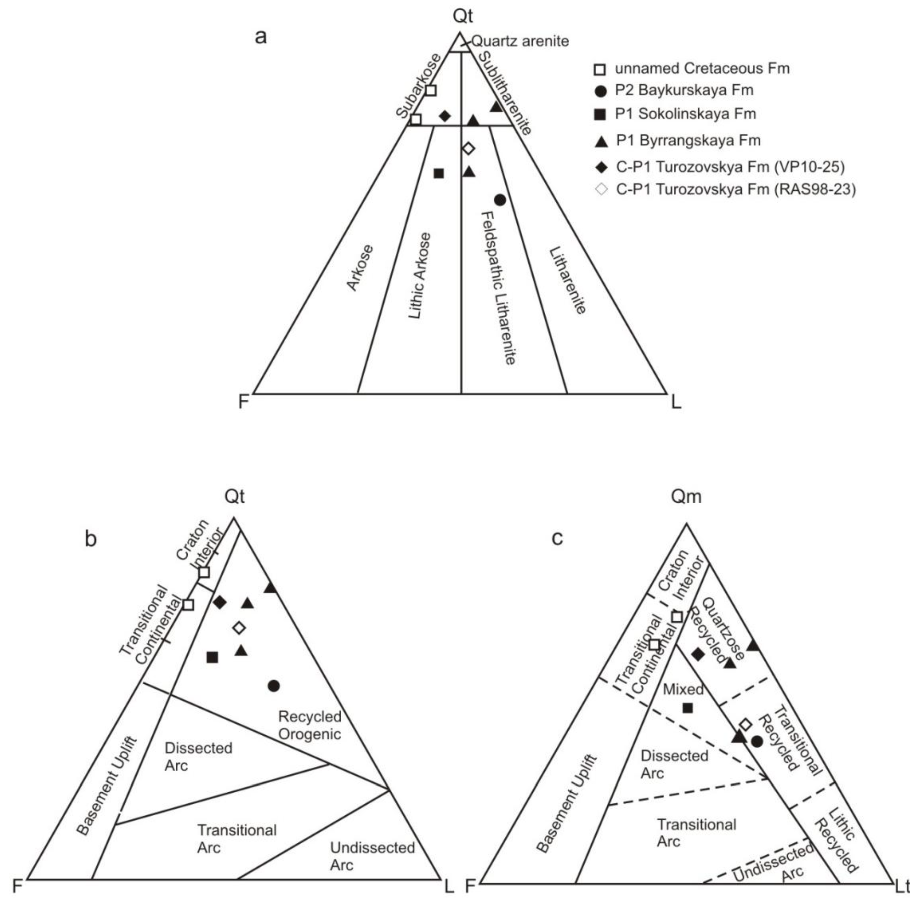 Geosciences 03 00502 g004