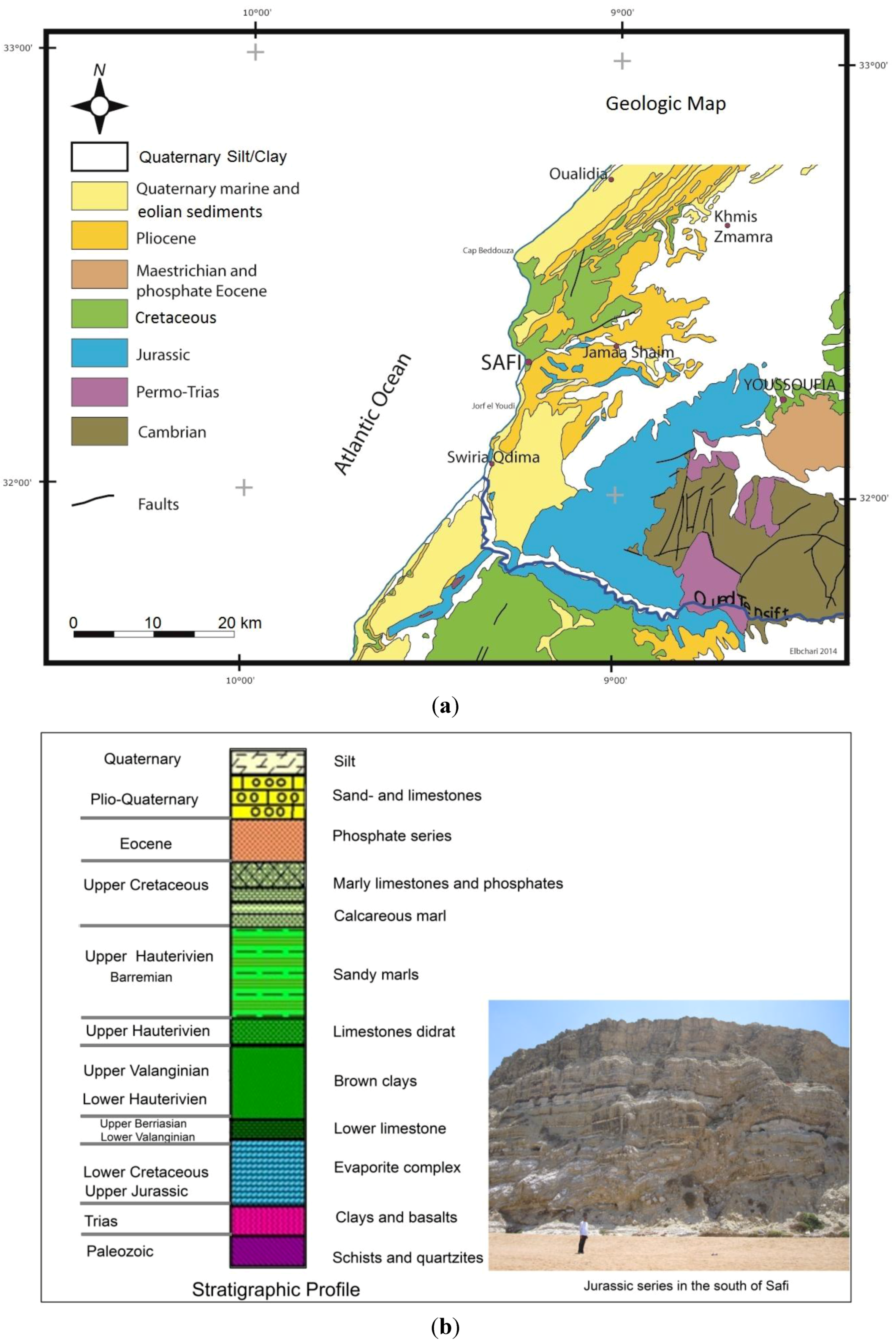 Geosciences 04 00050 g008
