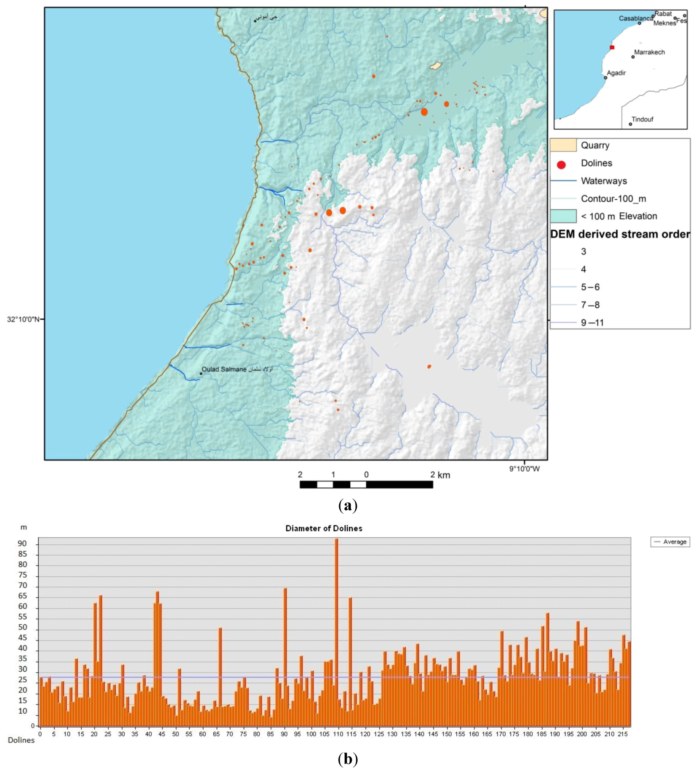 Geosciences 04 00050 g017
