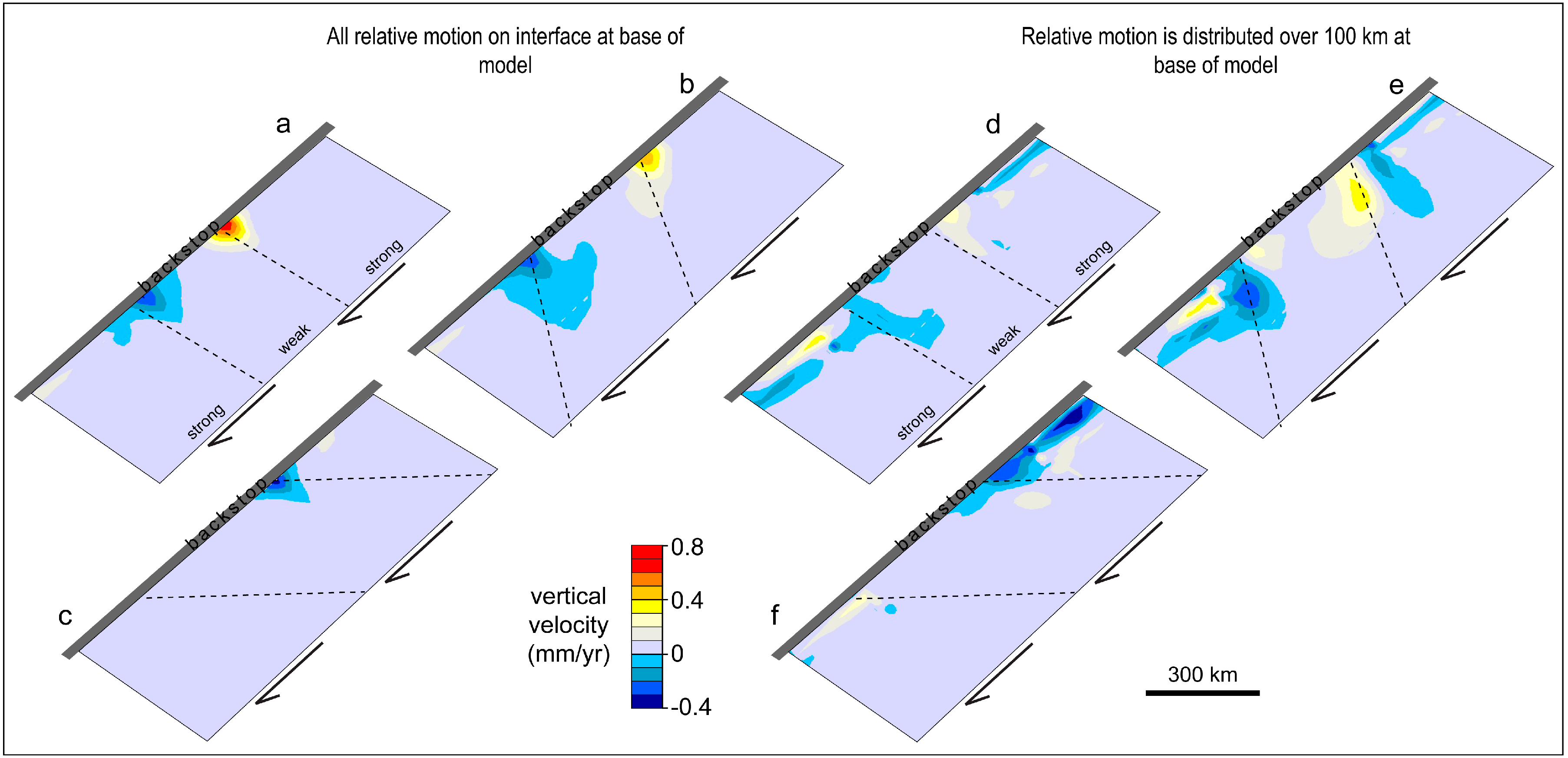 Geosciences 04 00093 g008 1024