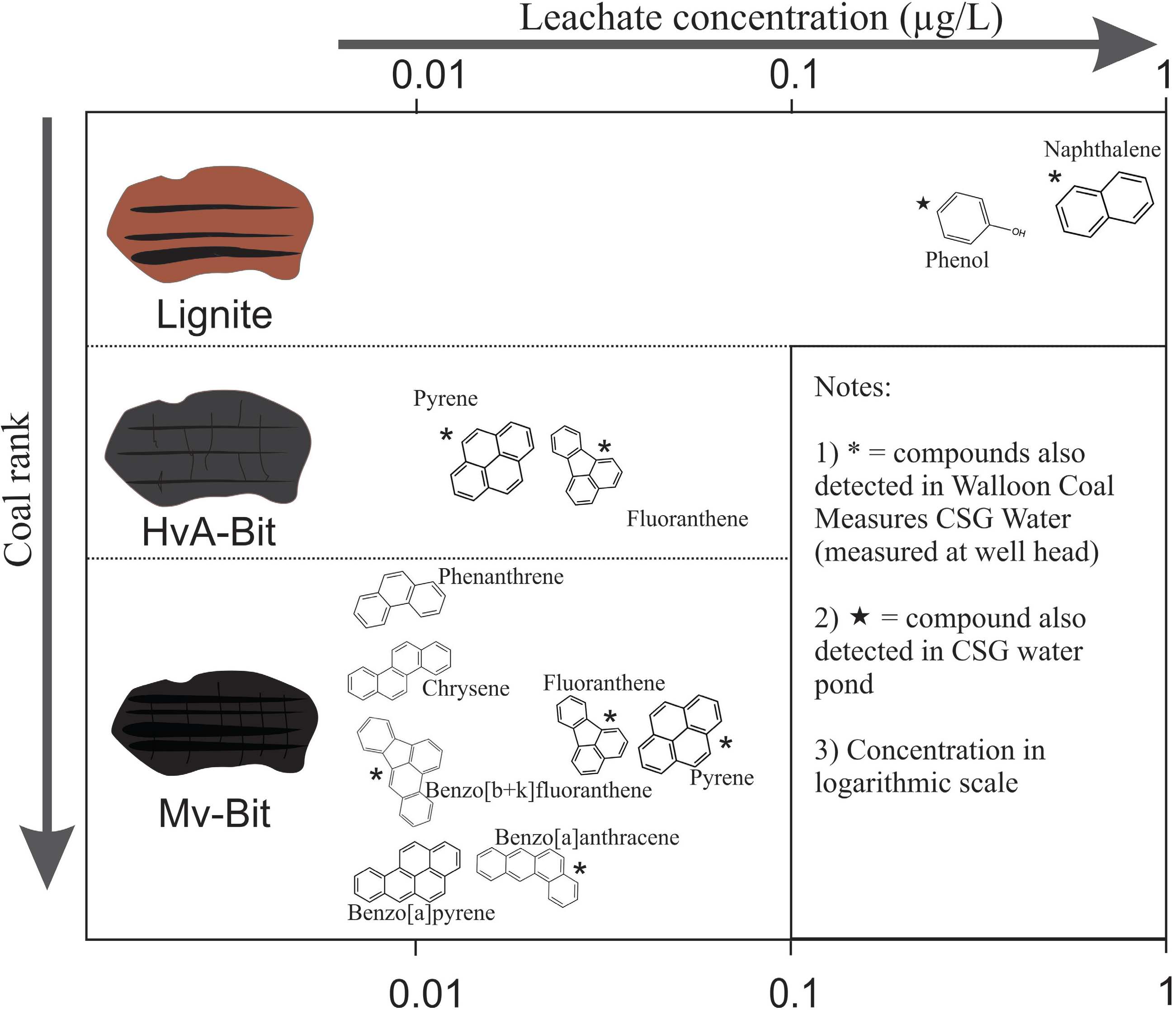 Geosciences 04 00219 g002 1024