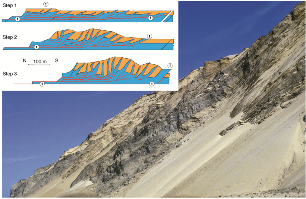 Geosciences 04 00269 g010