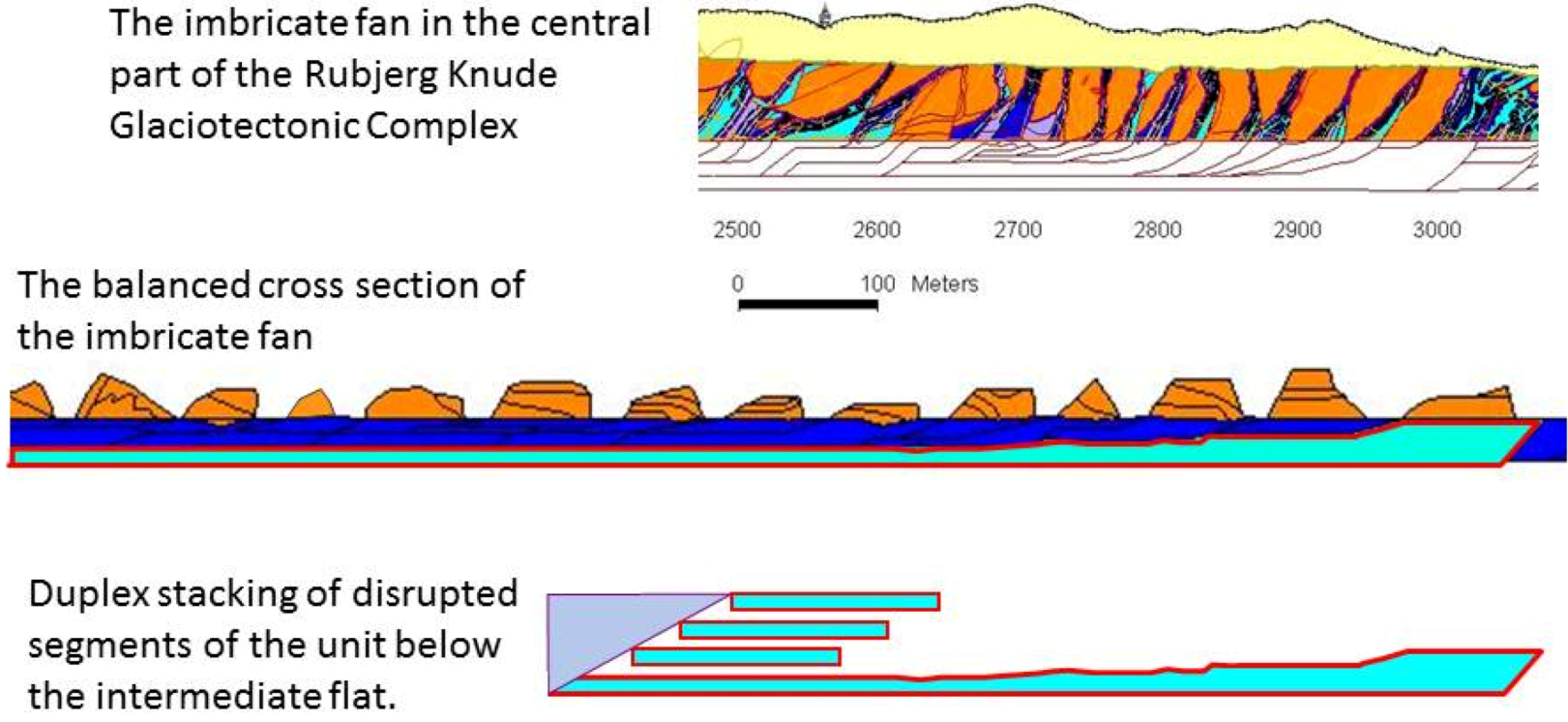 Geosciences 04 00269 g011