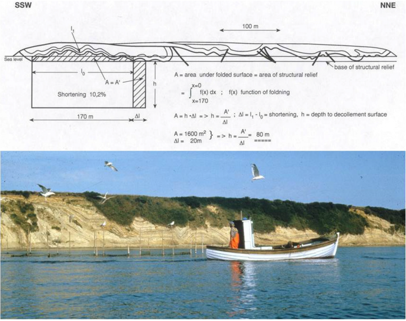 Geosciences 04 00269 g014