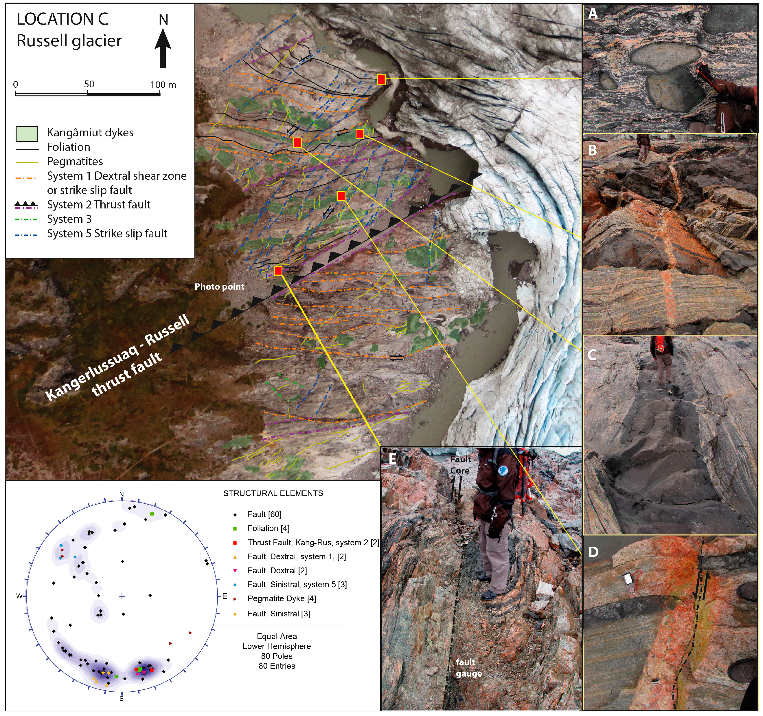 Geosciences 04 00316 g005 1024