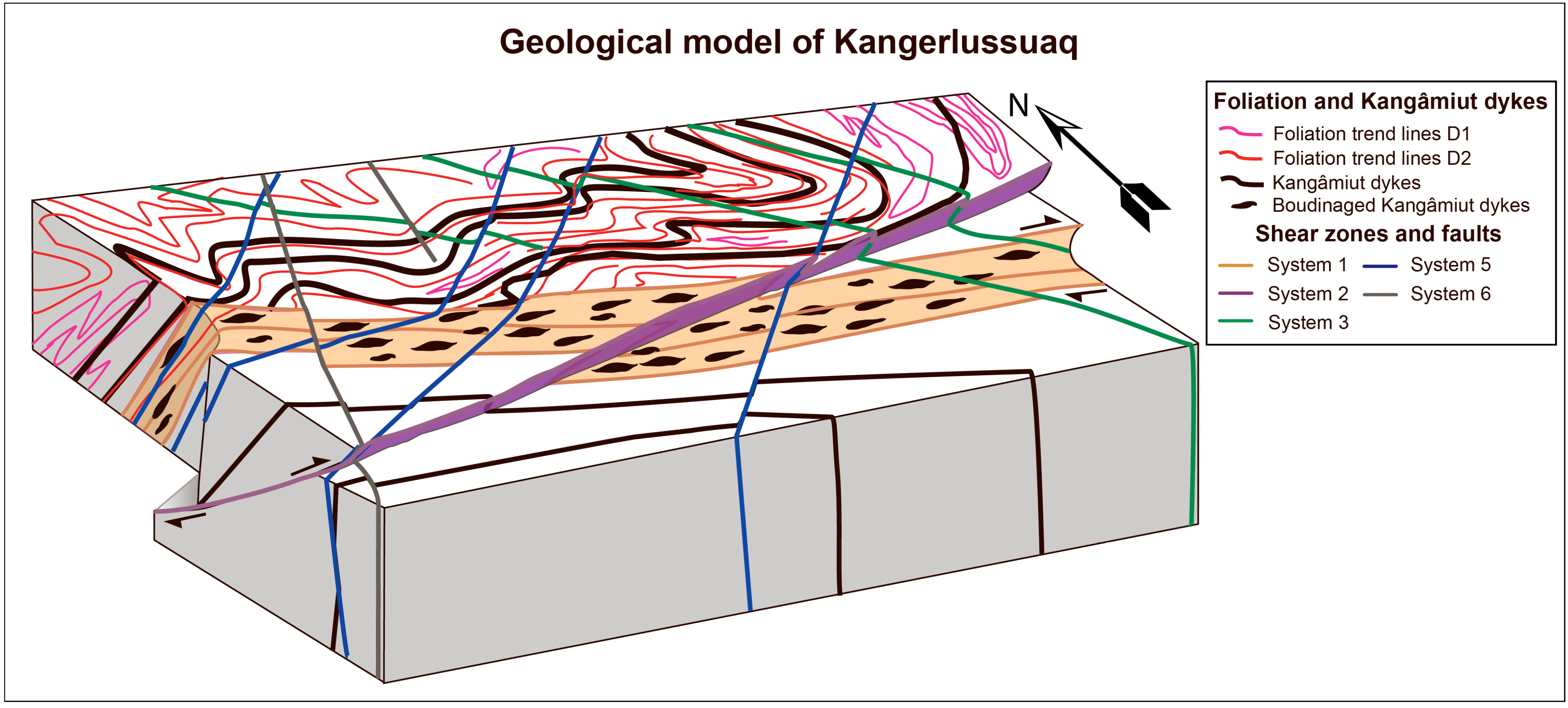 Geosciences 04 00316 g008 1024