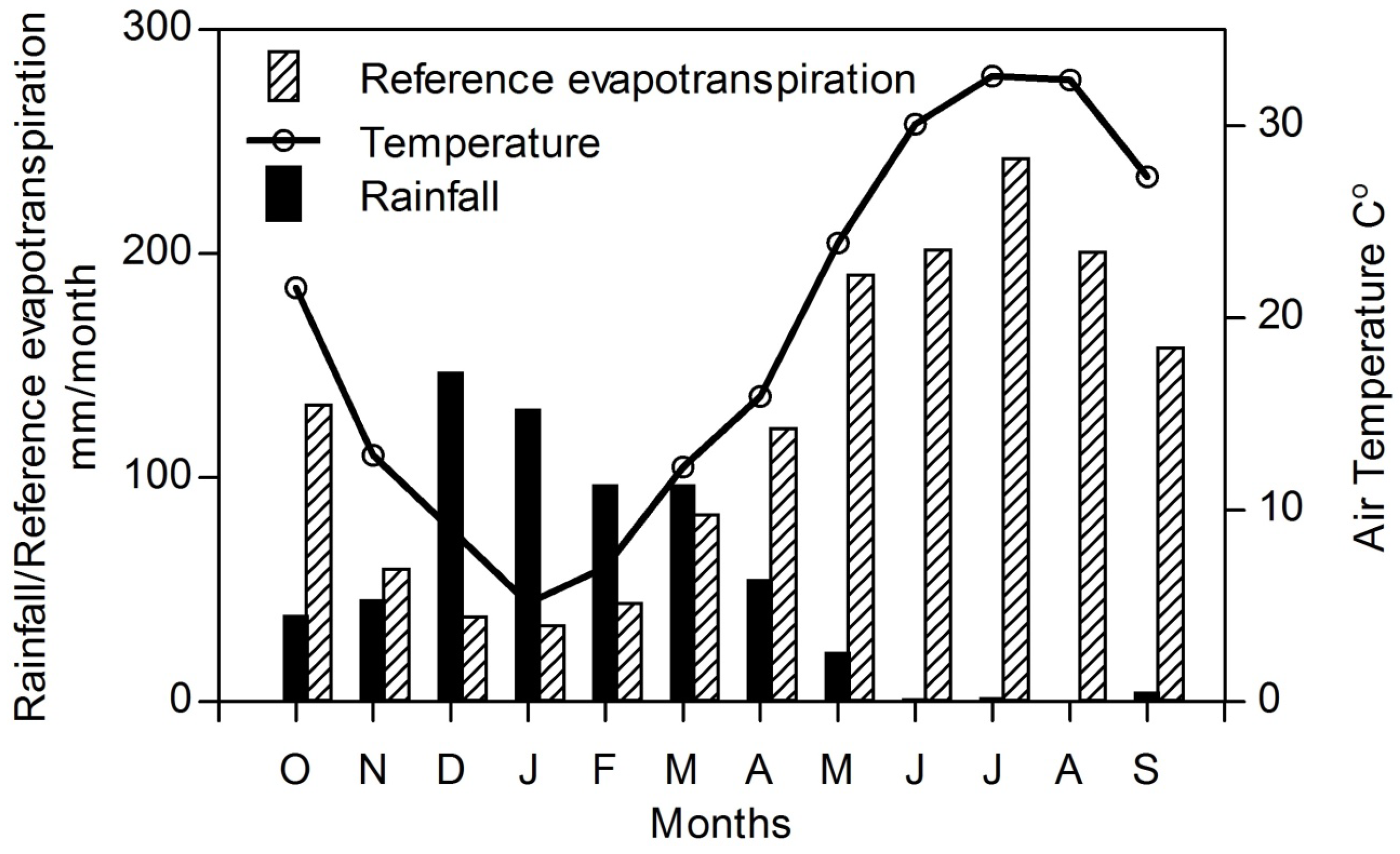 Geosciences 05 00141 g002 1024