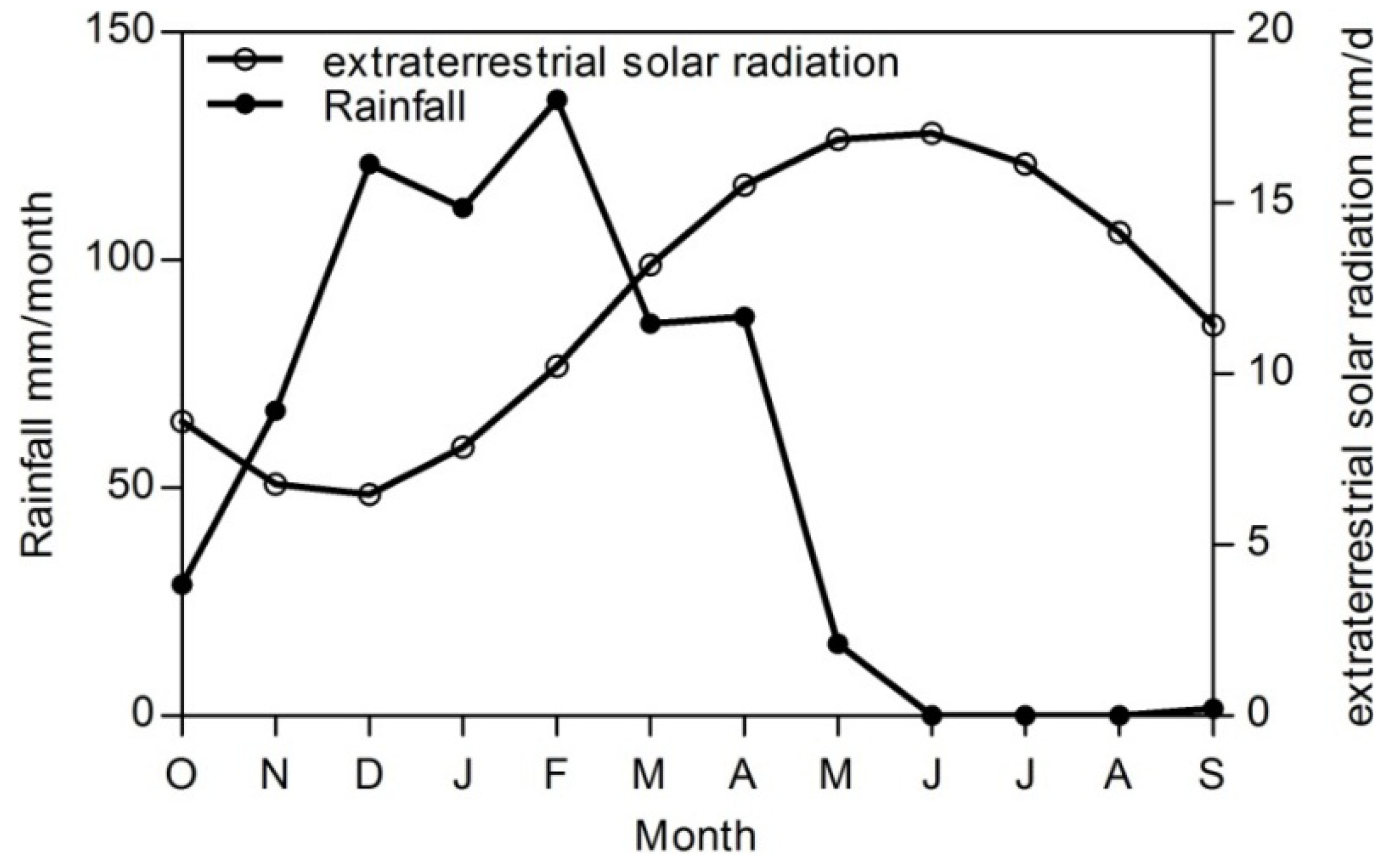 Geosciences 05 00141 g005 1024