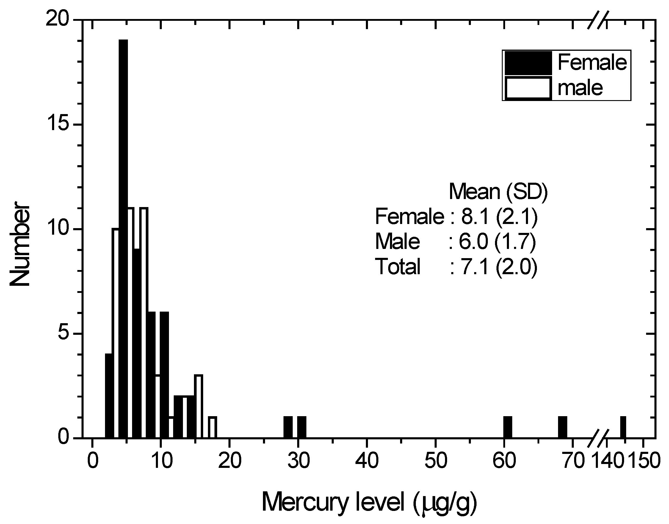 Geosciences 05 00160 g002