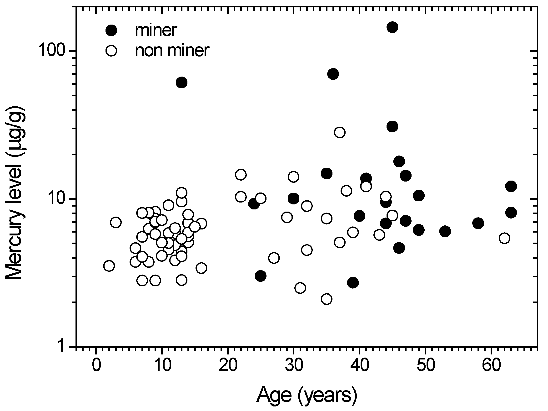 Geosciences 05 00160 g003