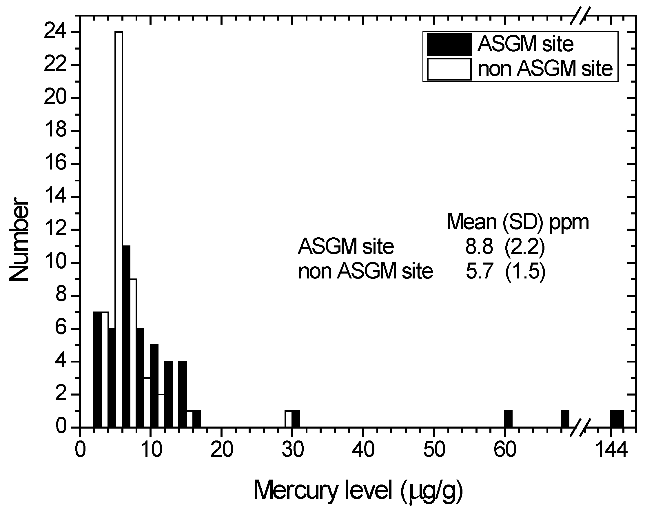 Geosciences 05 00160 g004