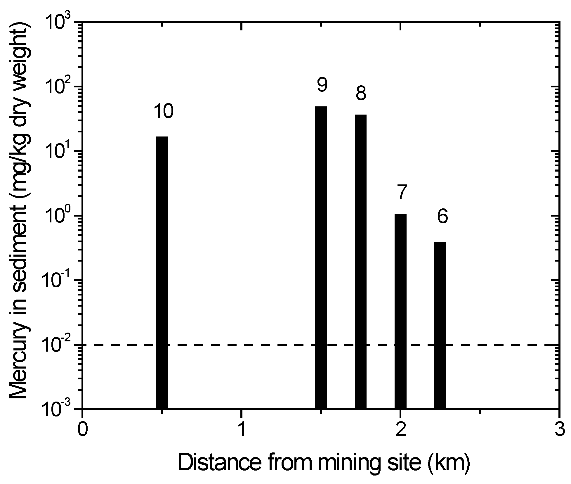 Geosciences 05 00160 g006