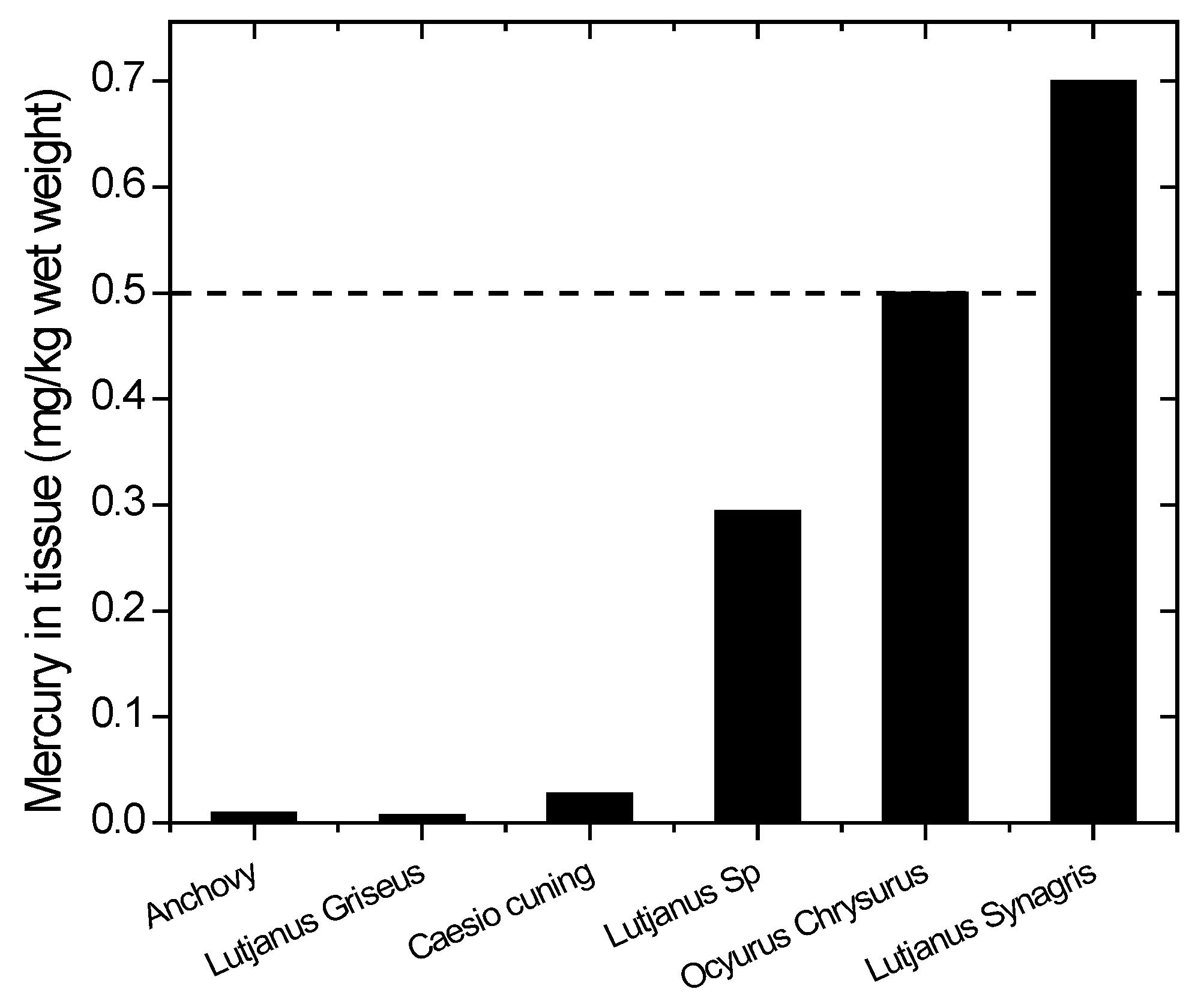 Geosciences 05 00160 g007