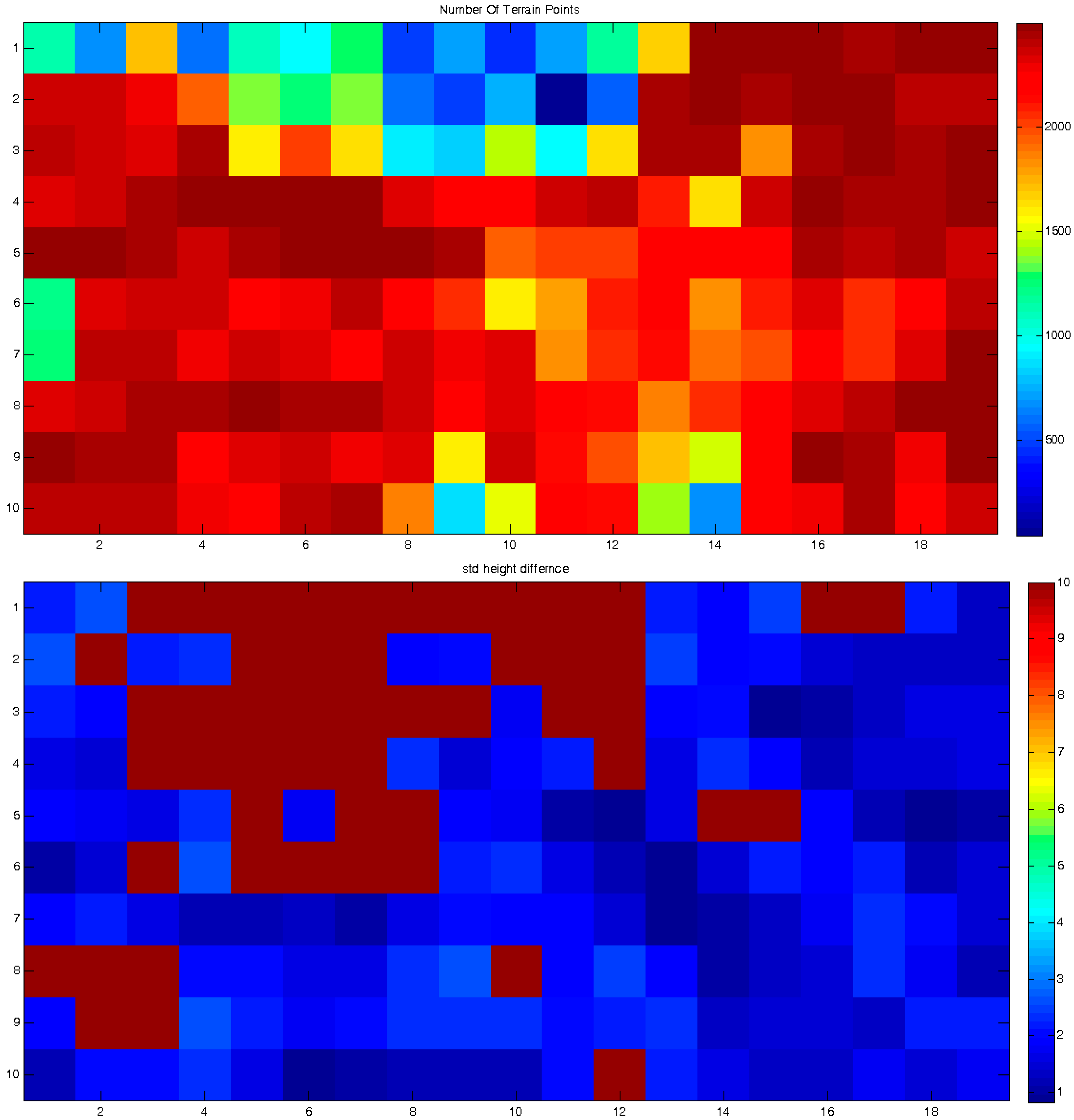 Geosciences 05 00177 g018a 1024