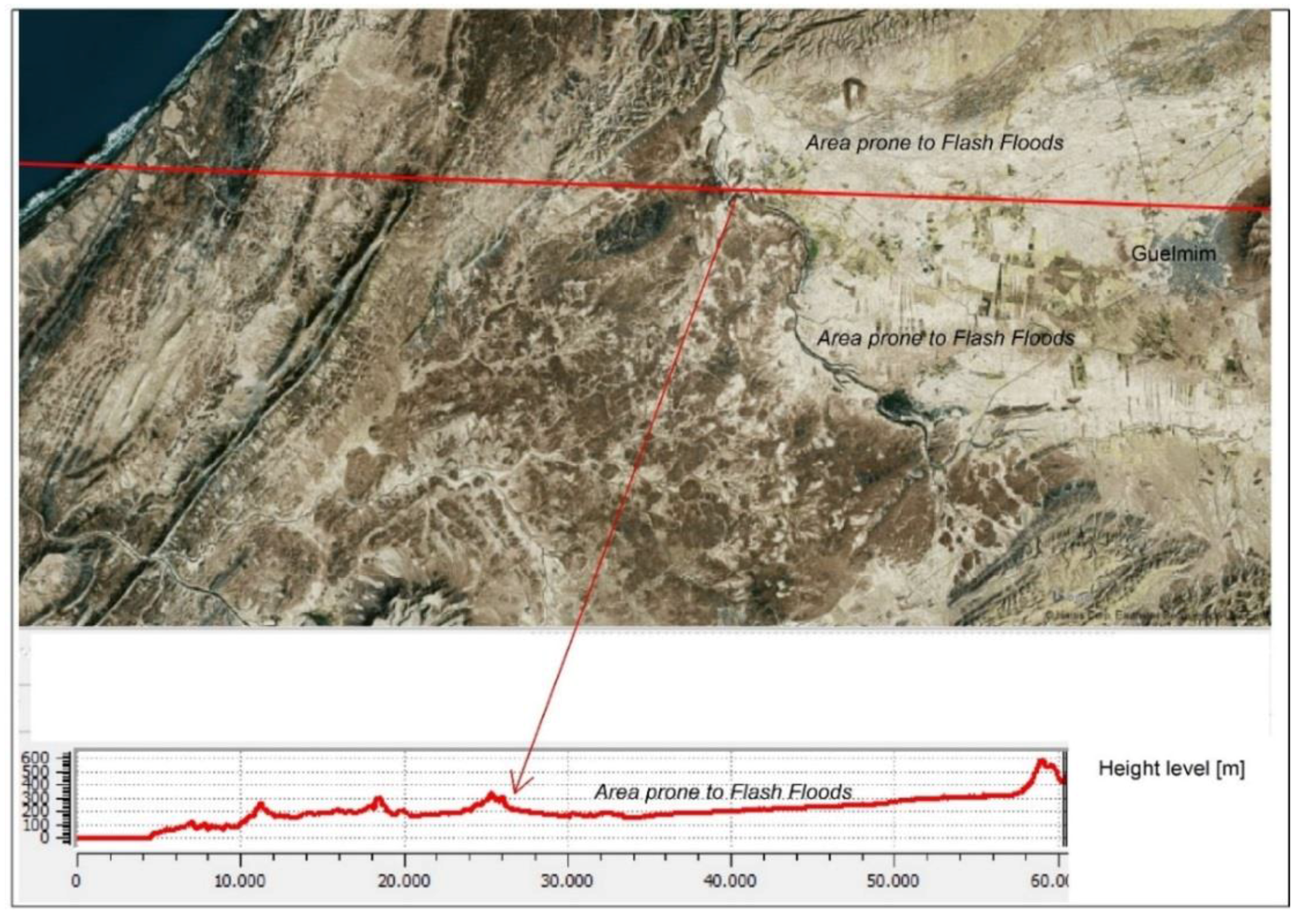 Geosciences 05 00203 g006