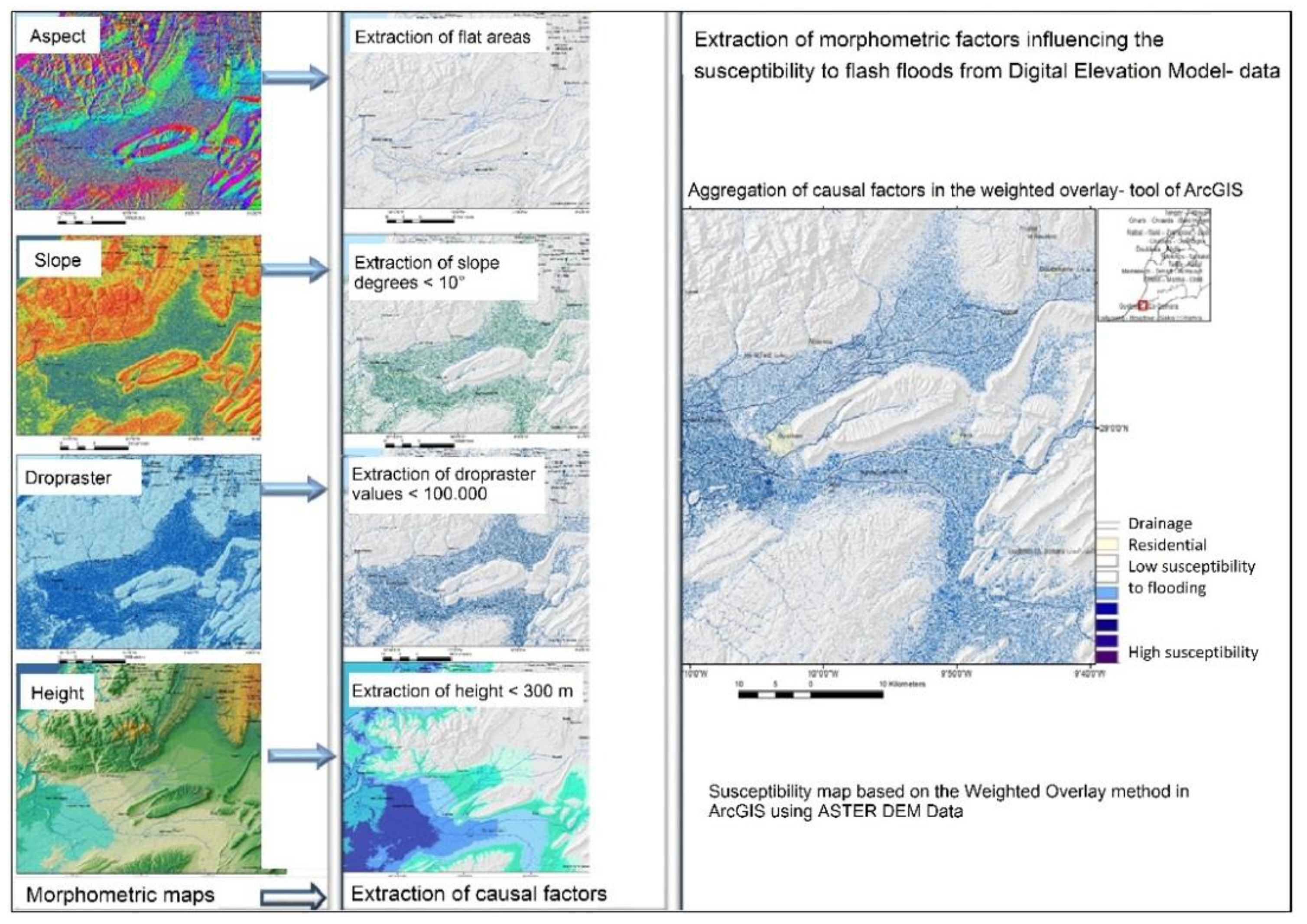 Geosciences 05 00203 g007