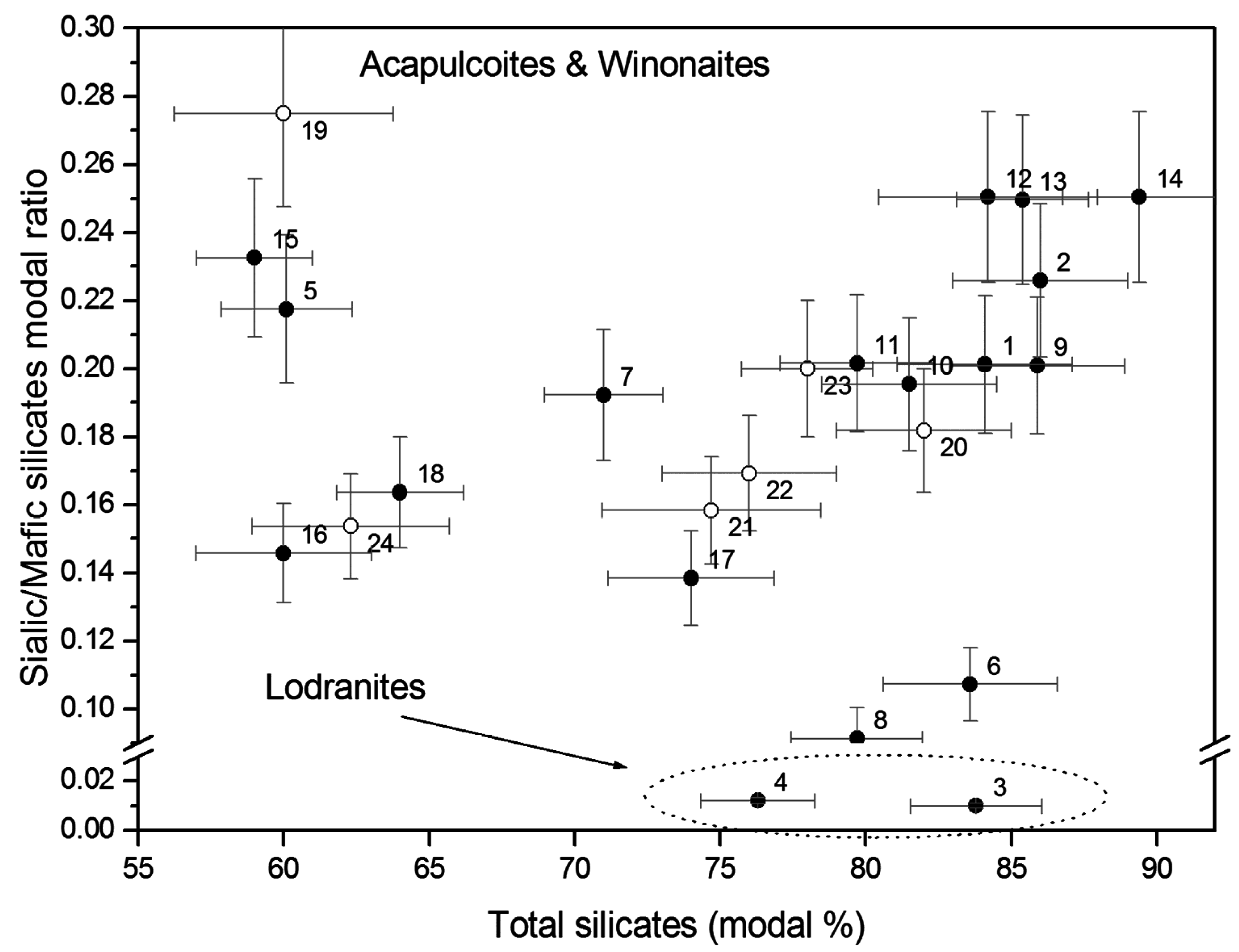 Geosciences 05 00222 g004