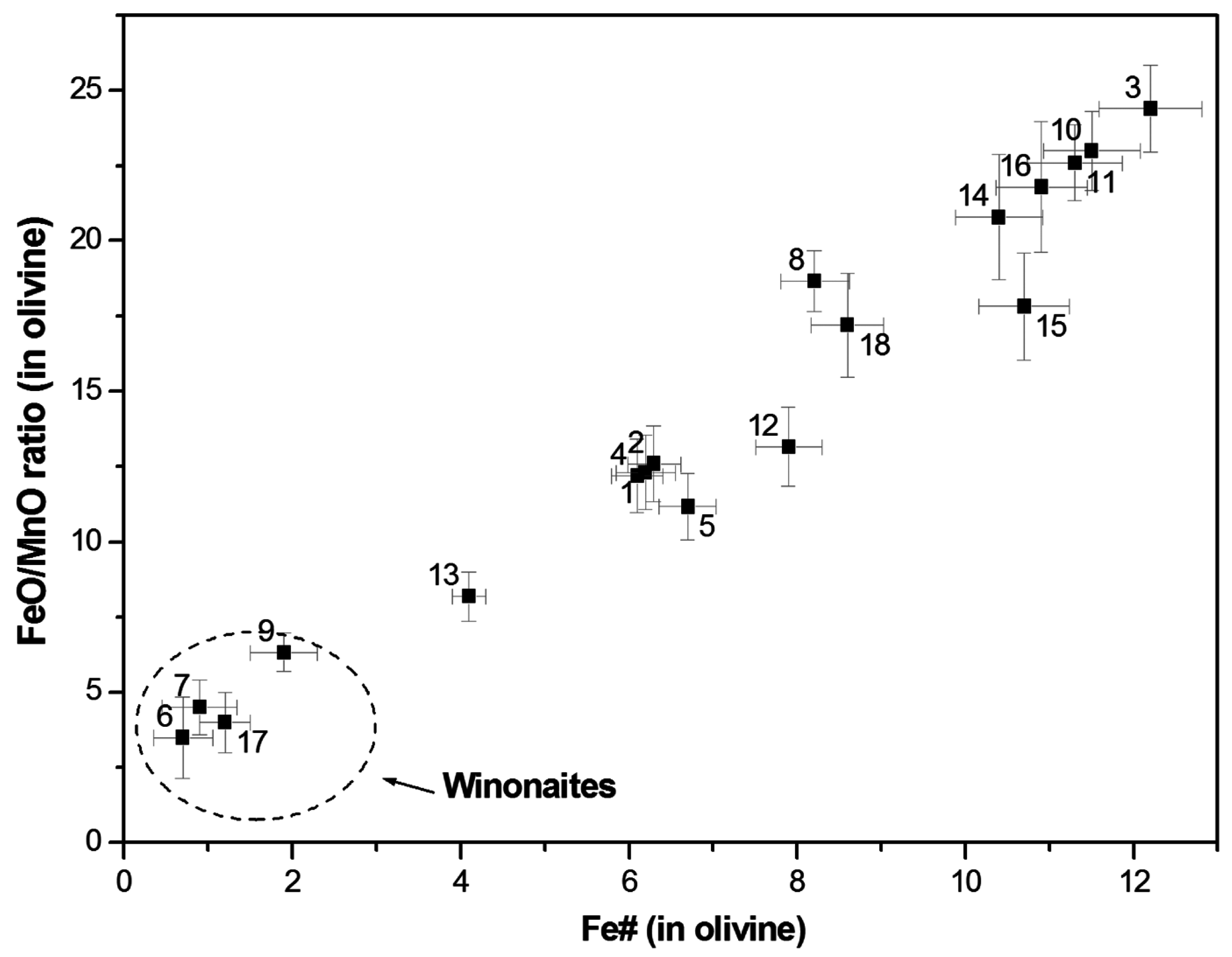 Geosciences 05 00222 g005