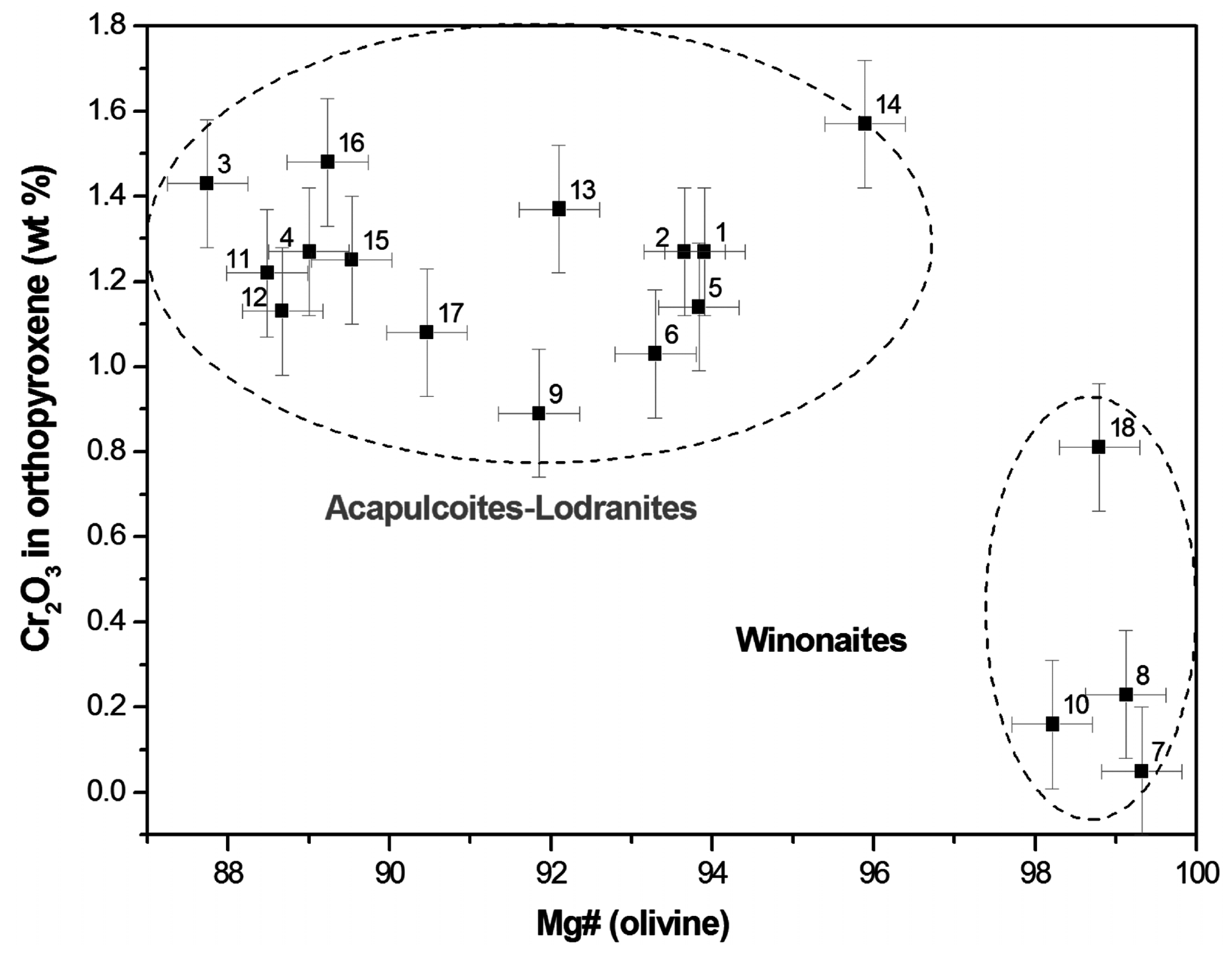 Geosciences 05 00222 g006