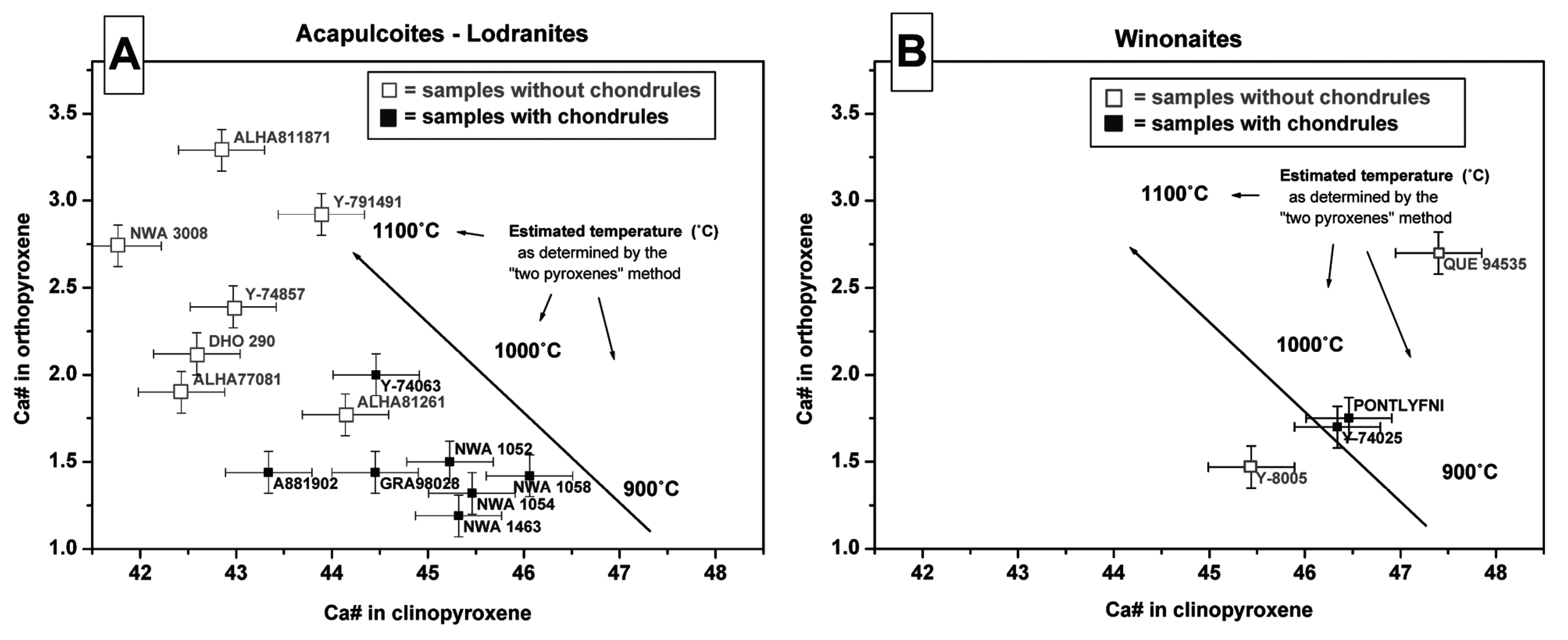 Geosciences 05 00222 g008