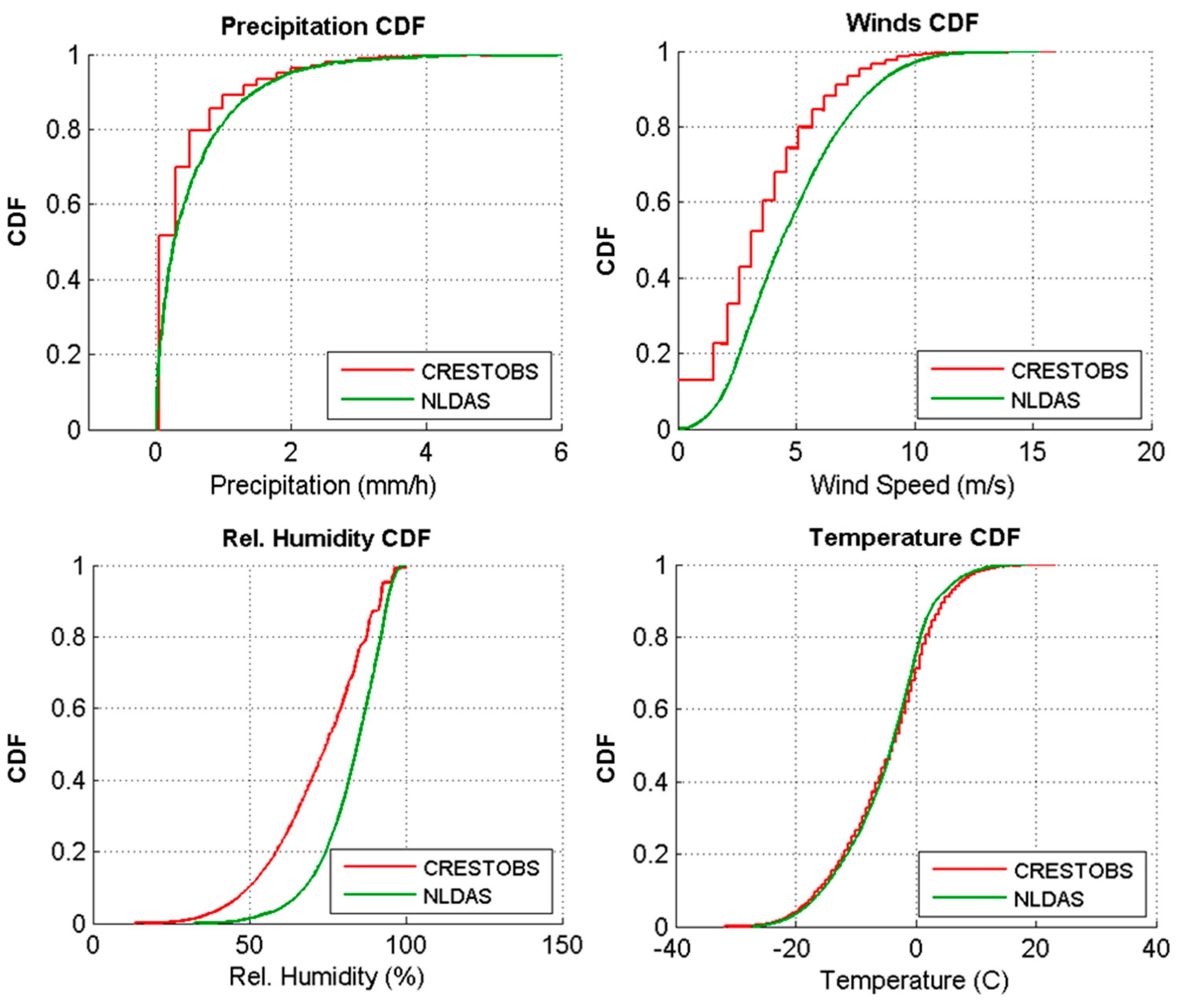 Geosciences 05 00310 g002 1024