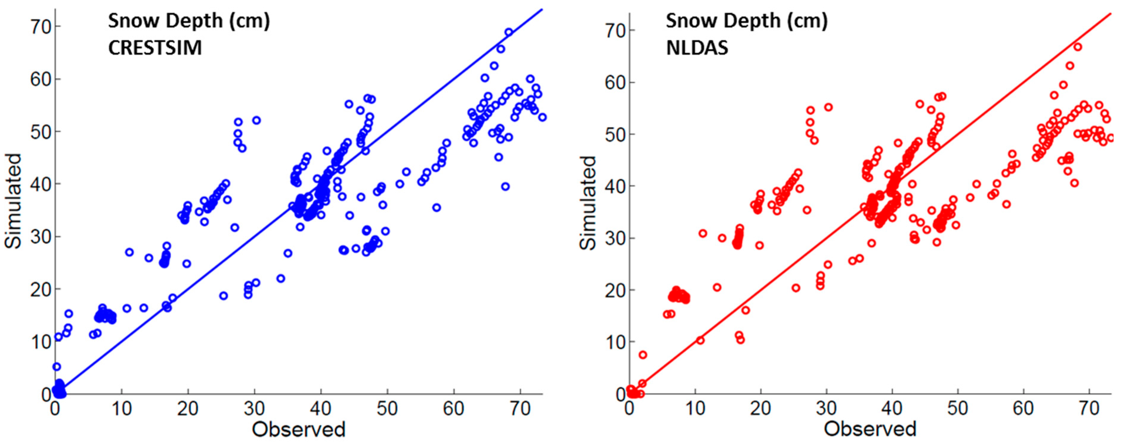 Geosciences 05 00310 g005 1024