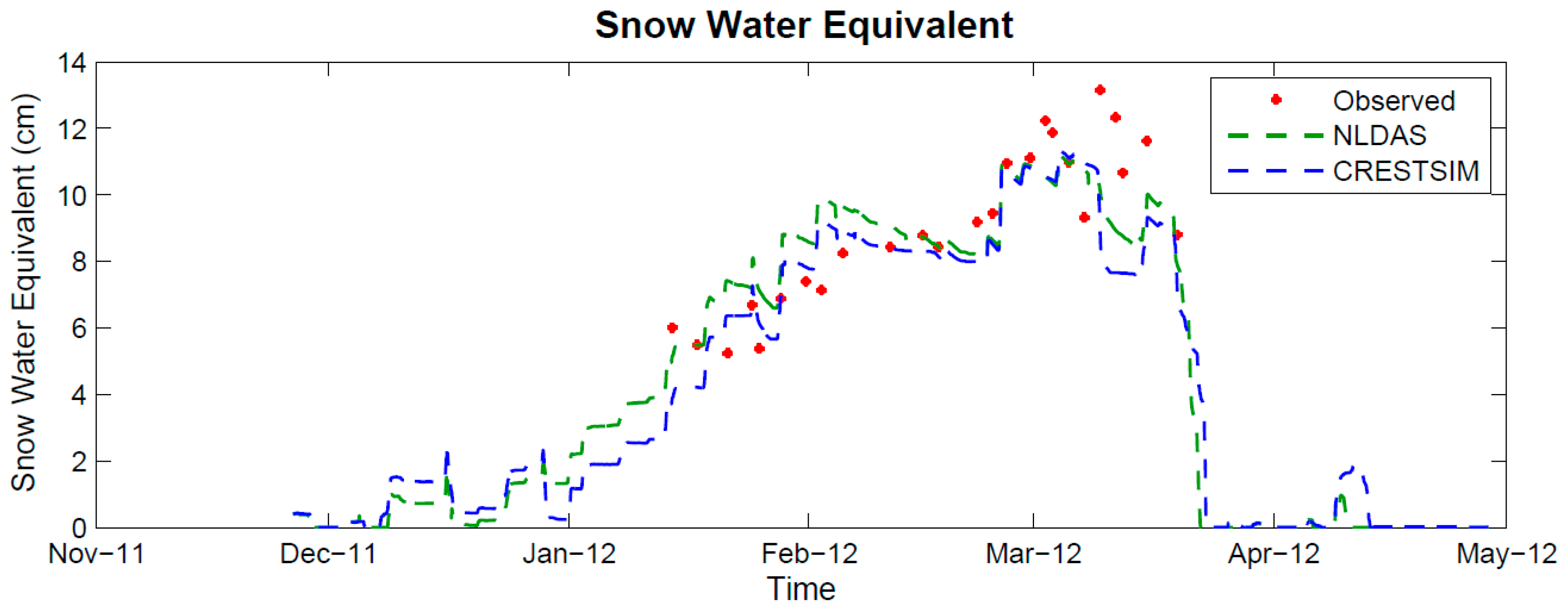 Geosciences 05 00310 g006 1024