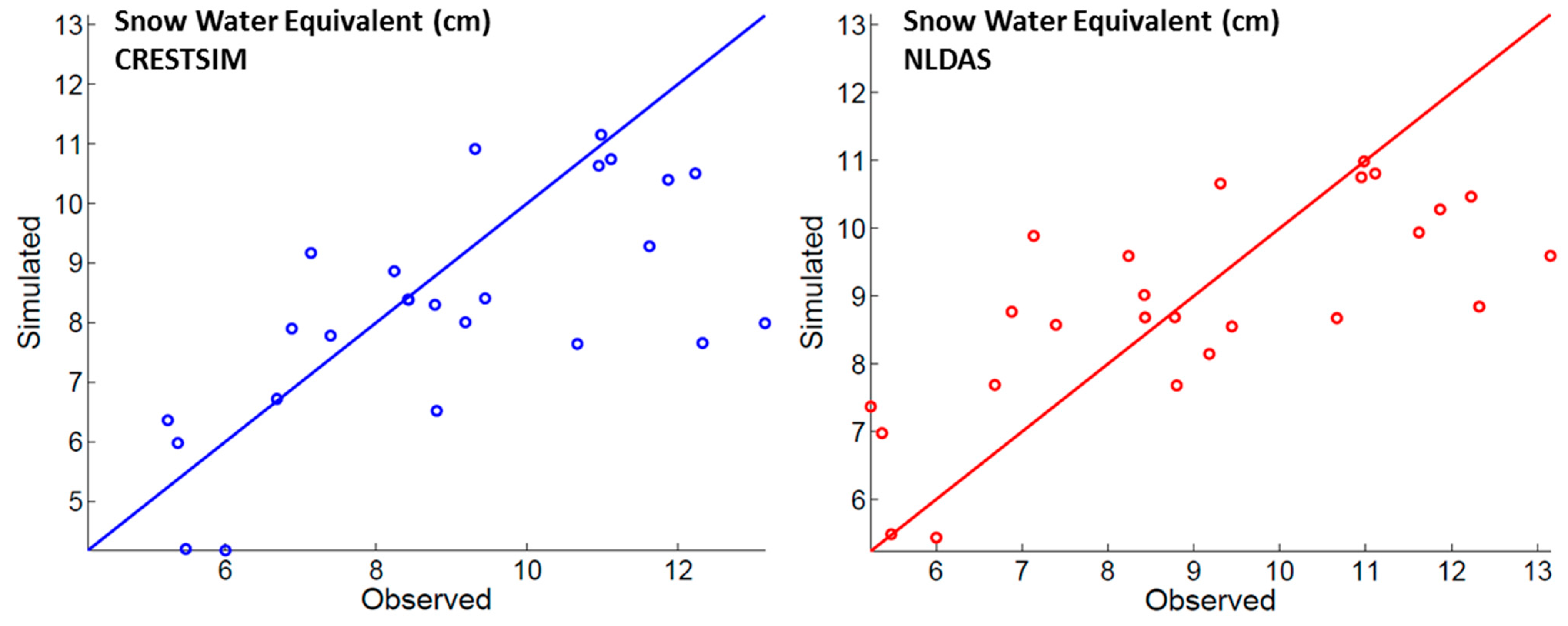 Geosciences 05 00310 g007 1024