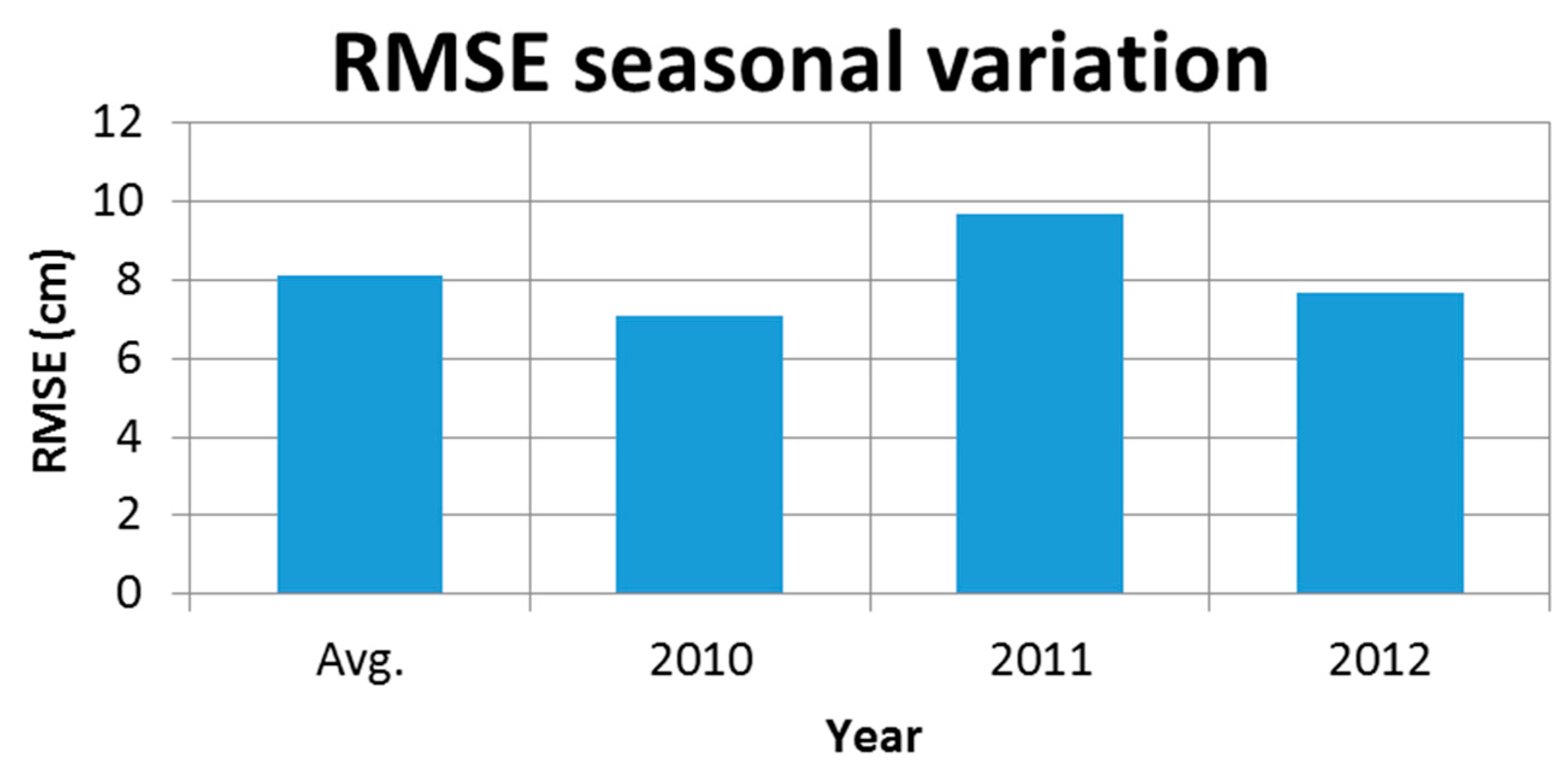 Geosciences 05 00310 g008 1024