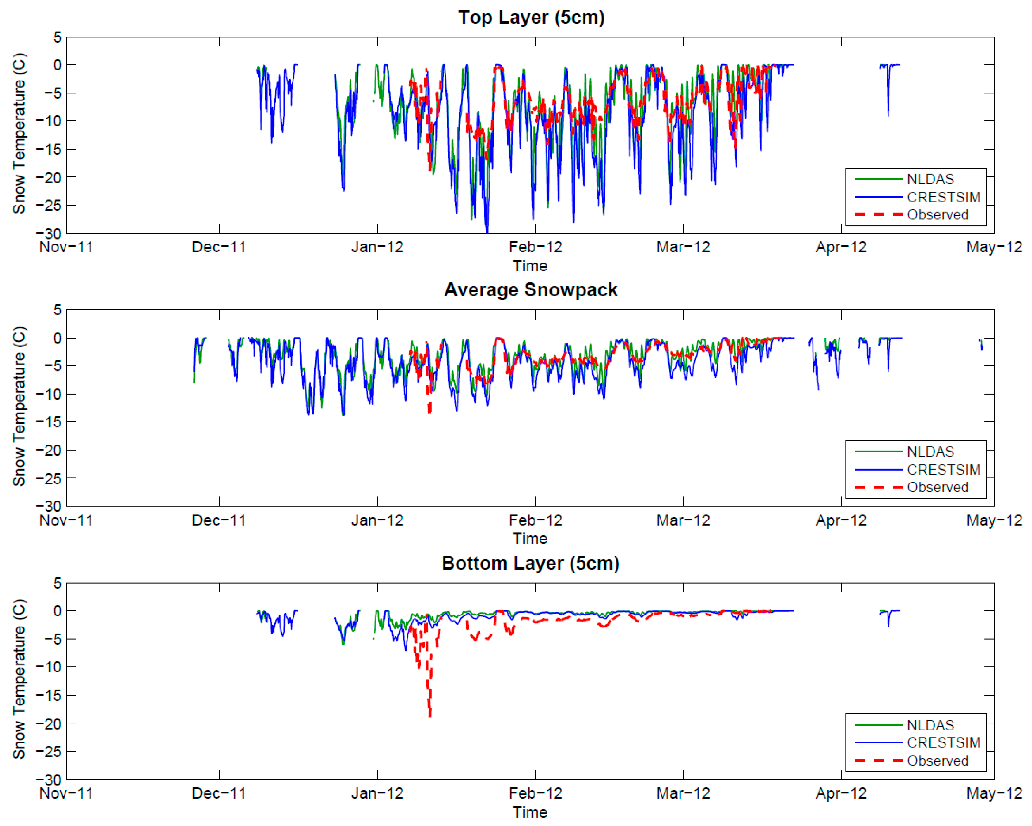 Geosciences 05 00310 g010 1024