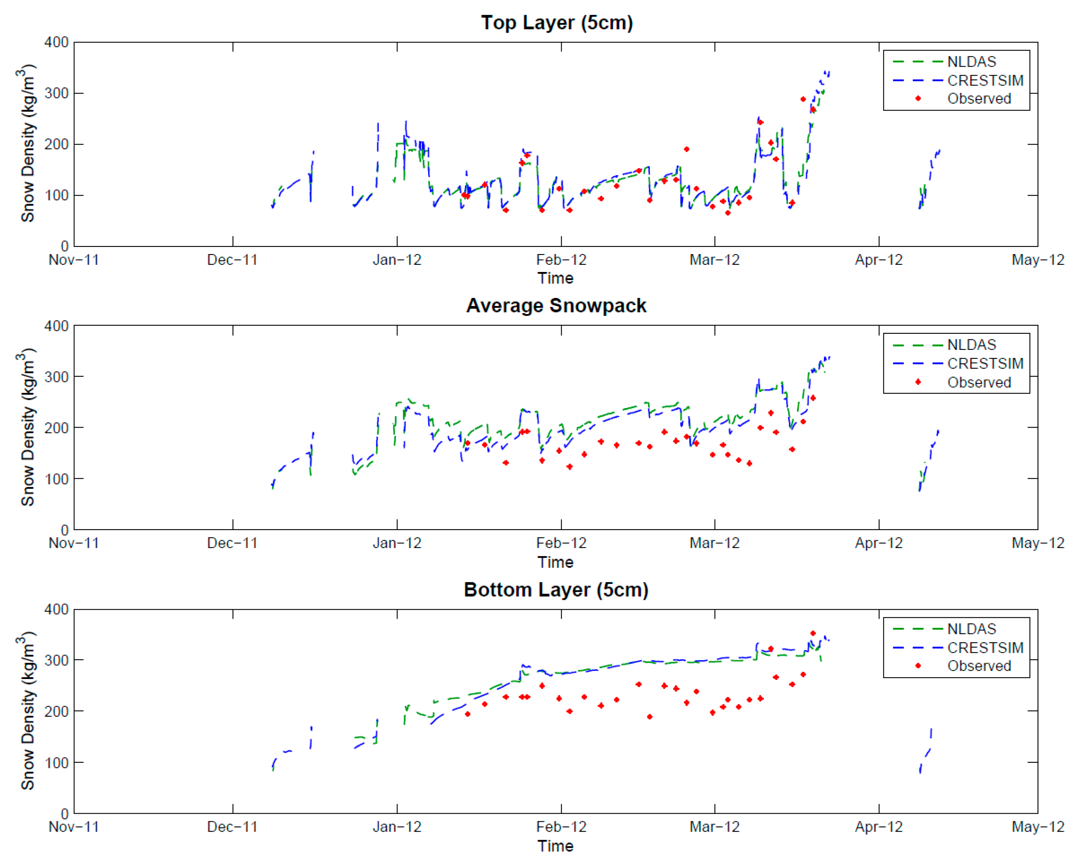 Geosciences 05 00310 g016 1024