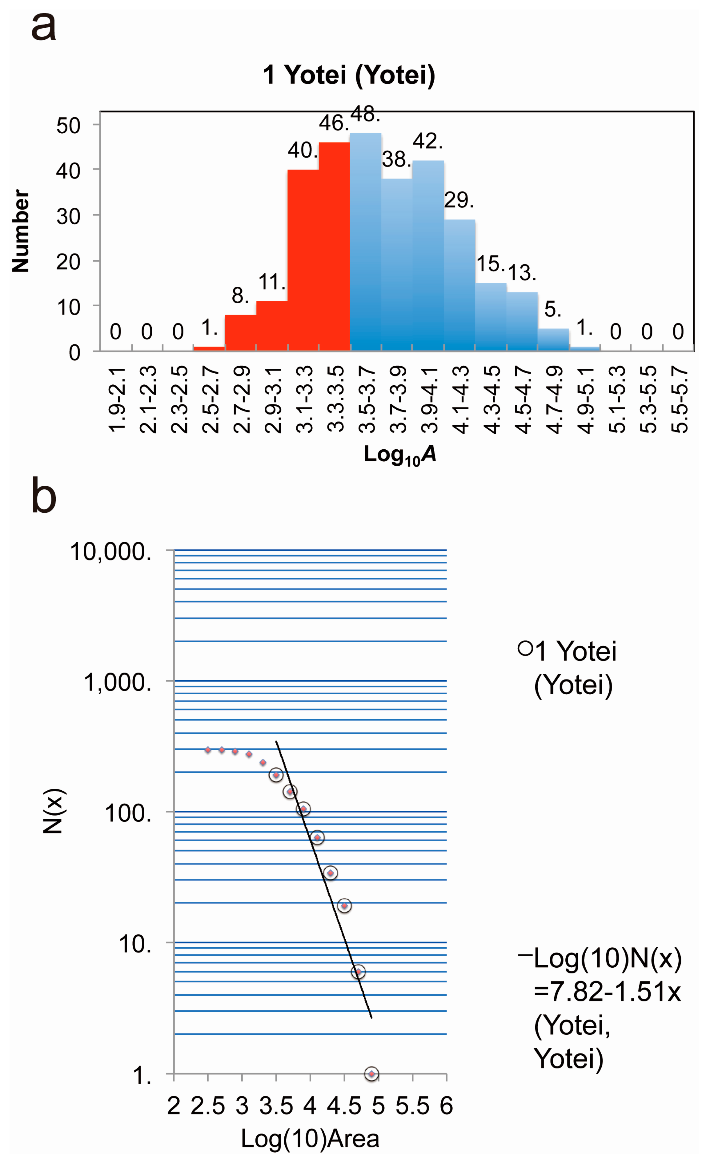 Geosciences 06 00005 g003 1024
